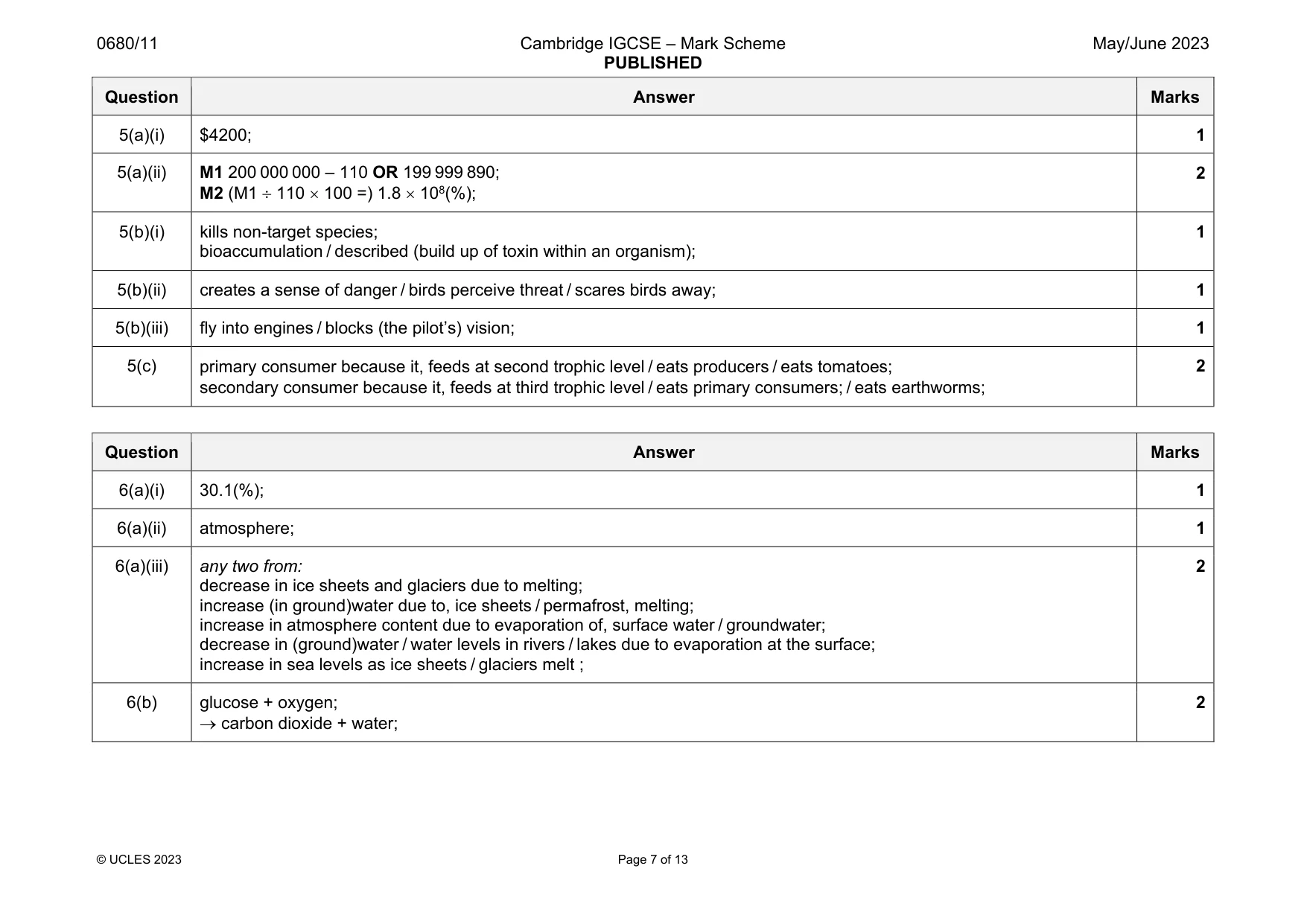 Mark scheme, page 7 of 13