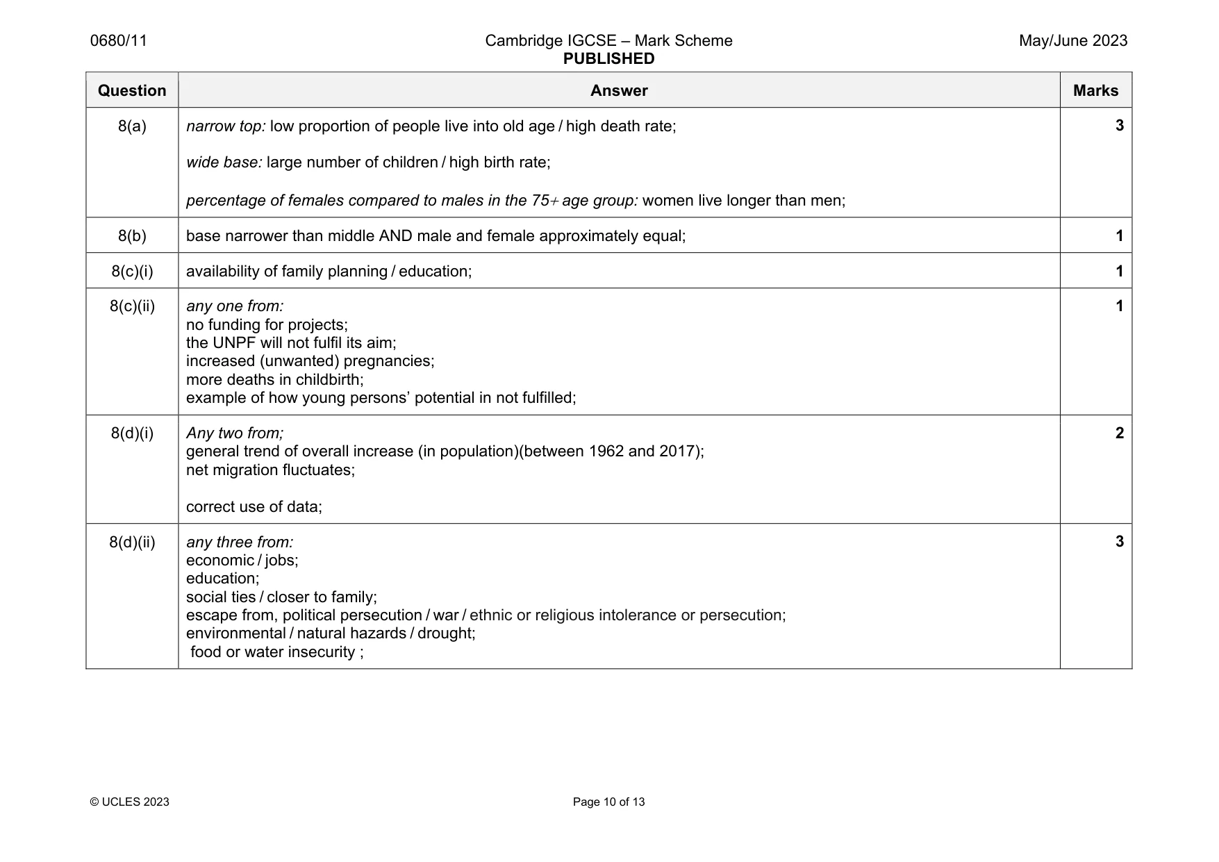 Mark scheme, page 10 of 13