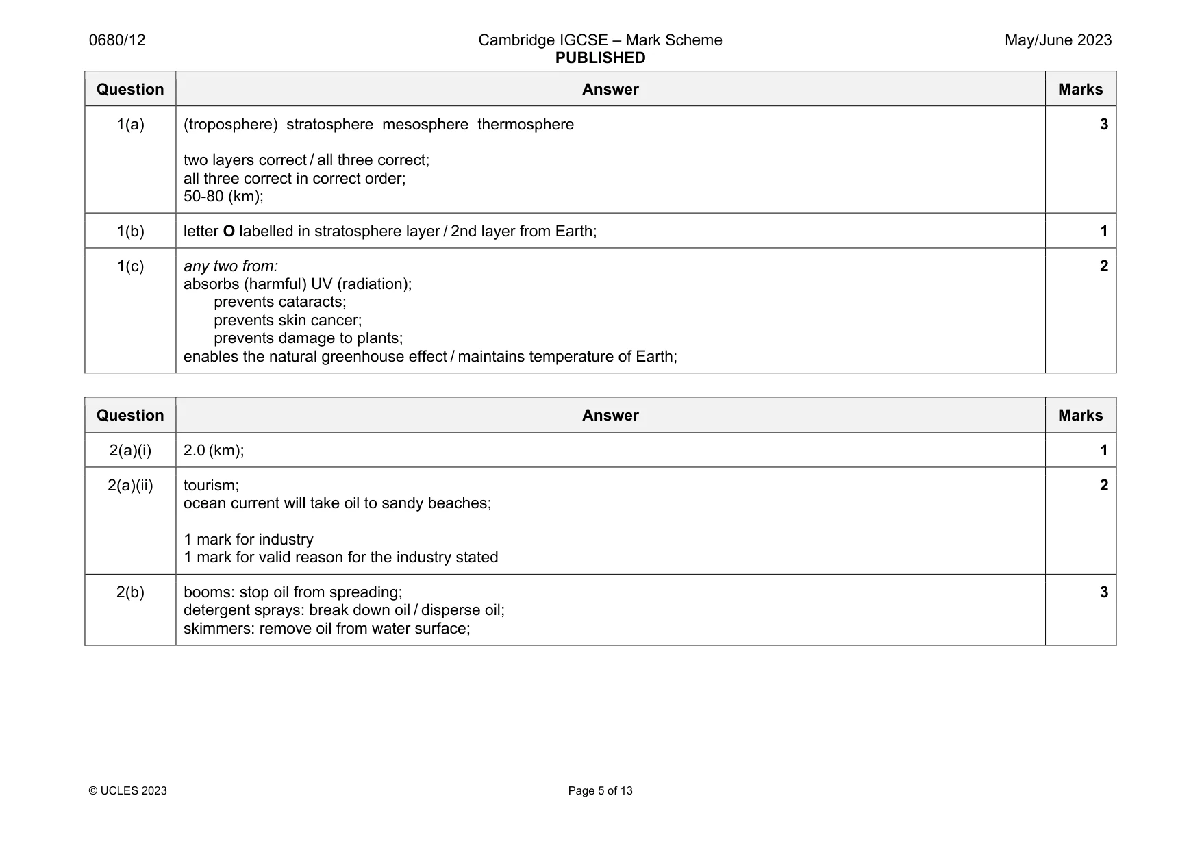 Mark scheme, page 5 of 13