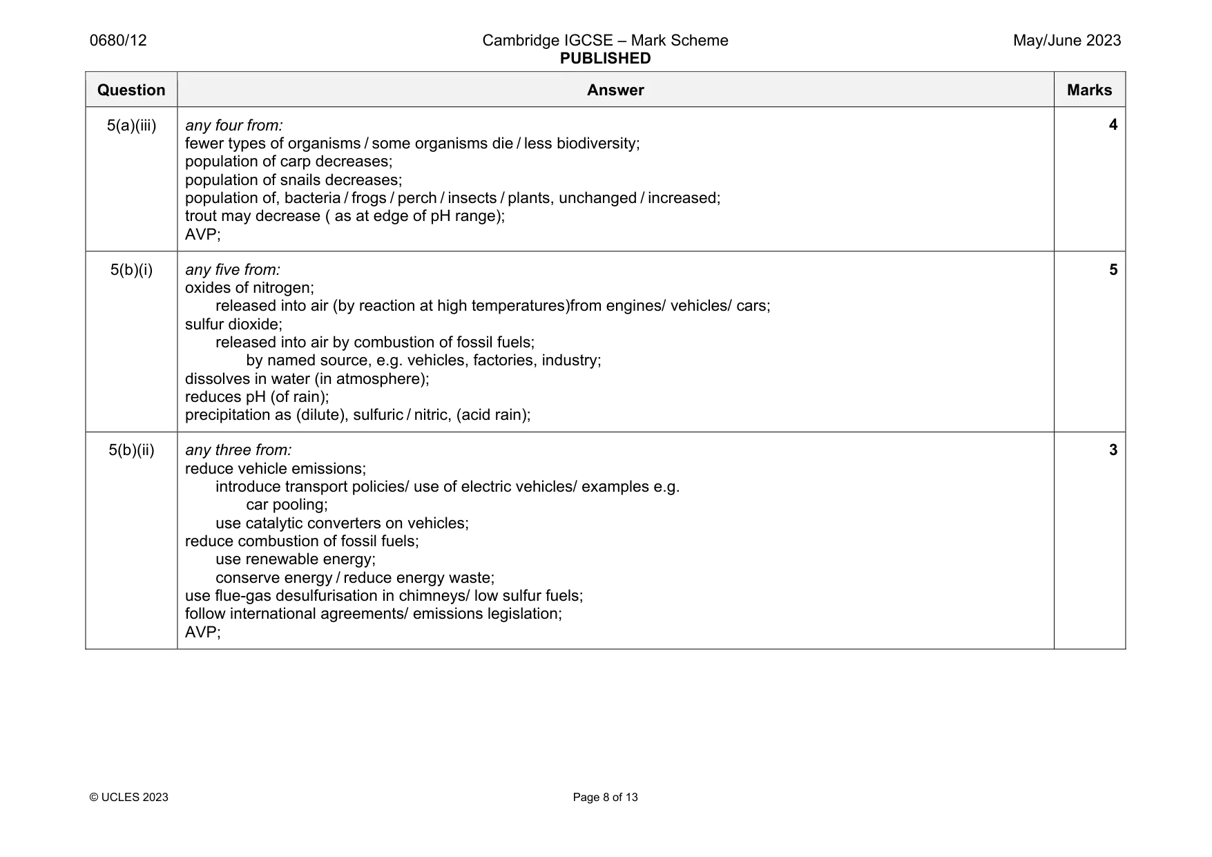 Mark scheme, page 8 of 13