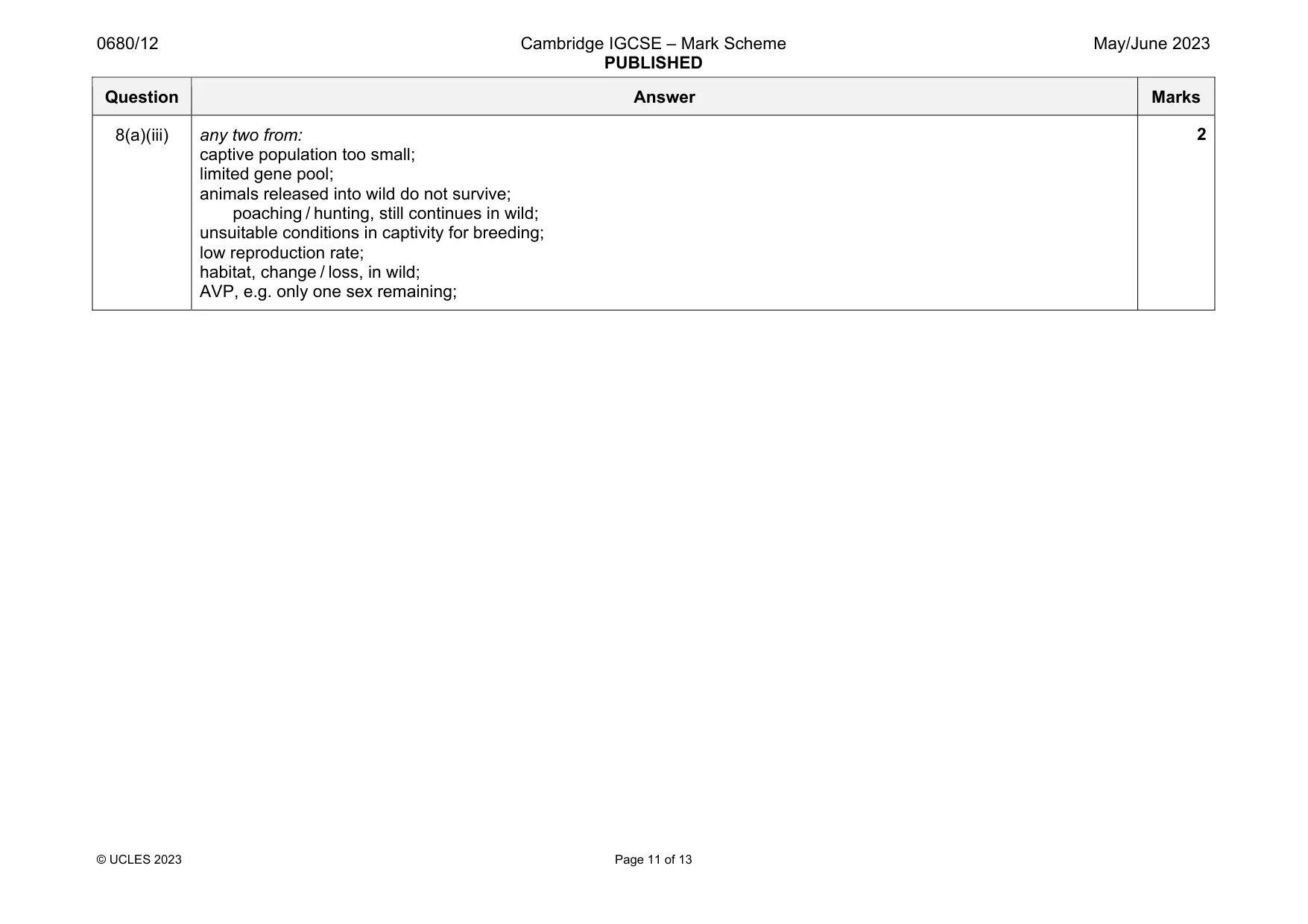 Mark scheme, page 11 of 13