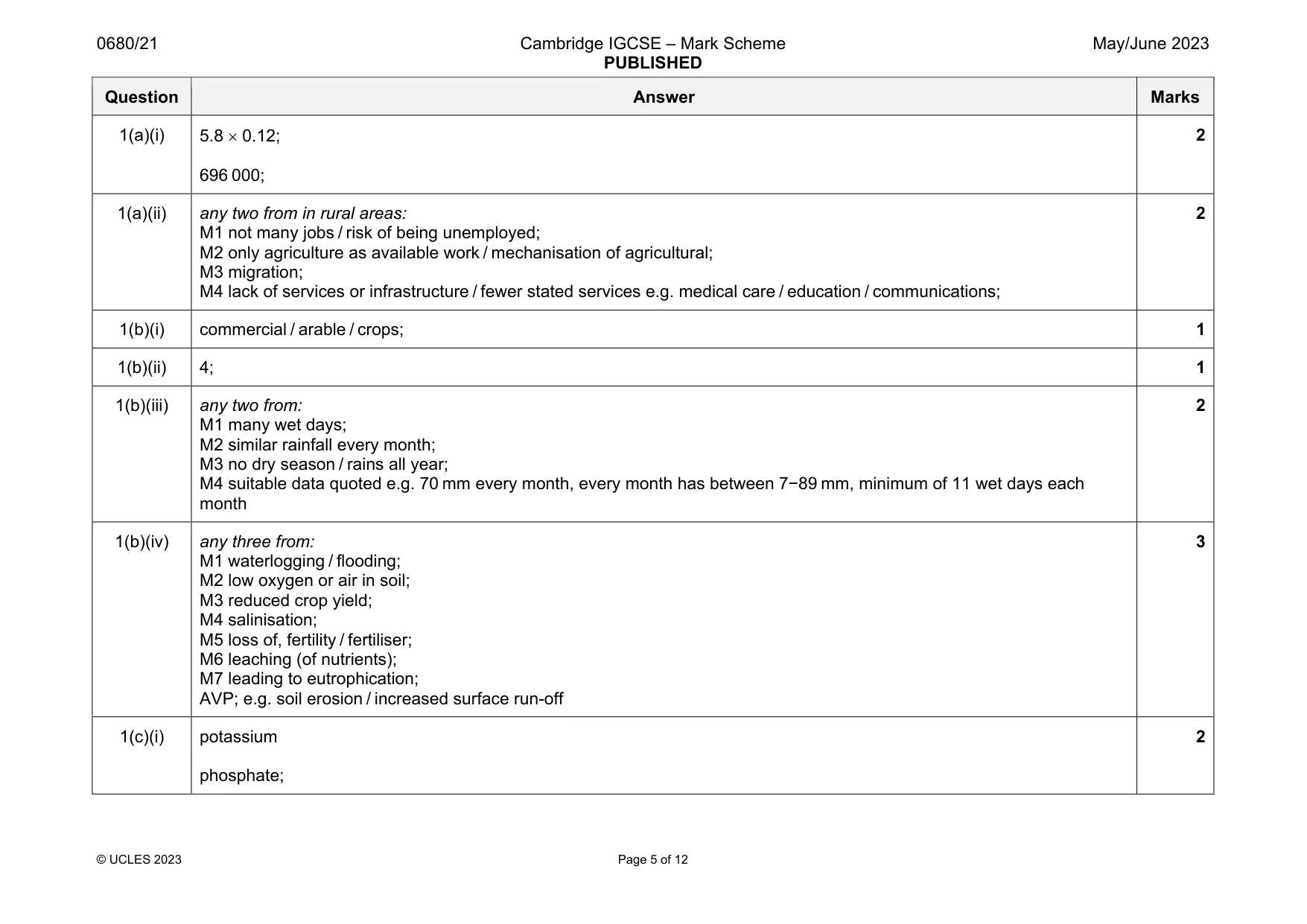 Mark scheme, page 5 of 12