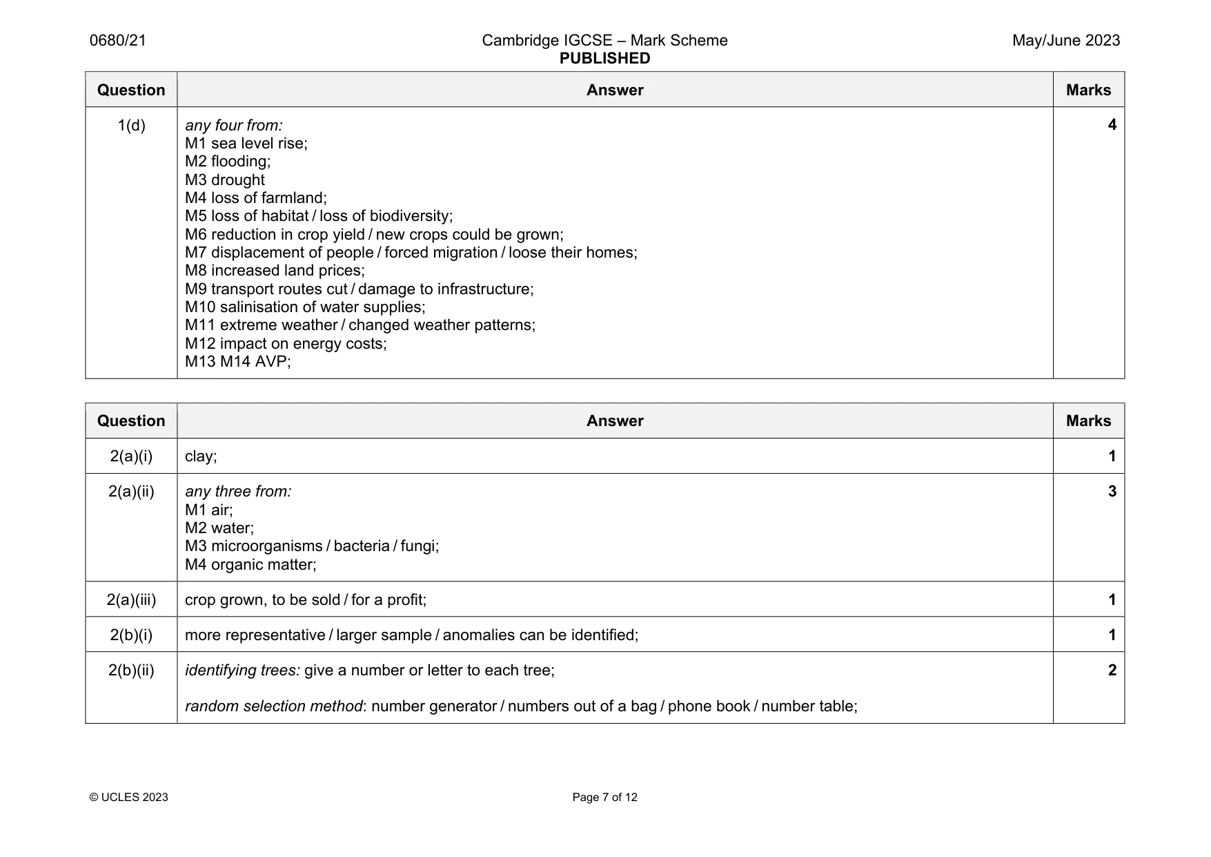Mark scheme, page 7 of 12
