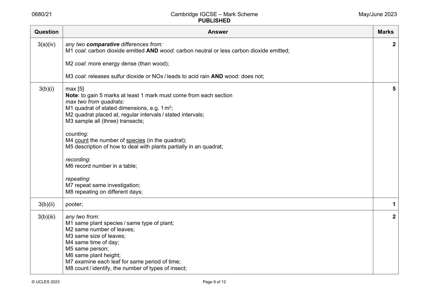 Mark scheme, page 9 of 12