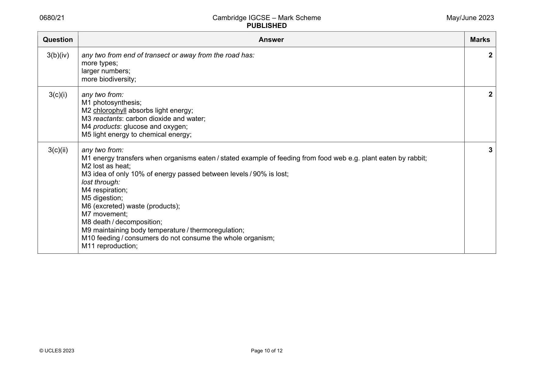 Mark scheme, page 10 of 12