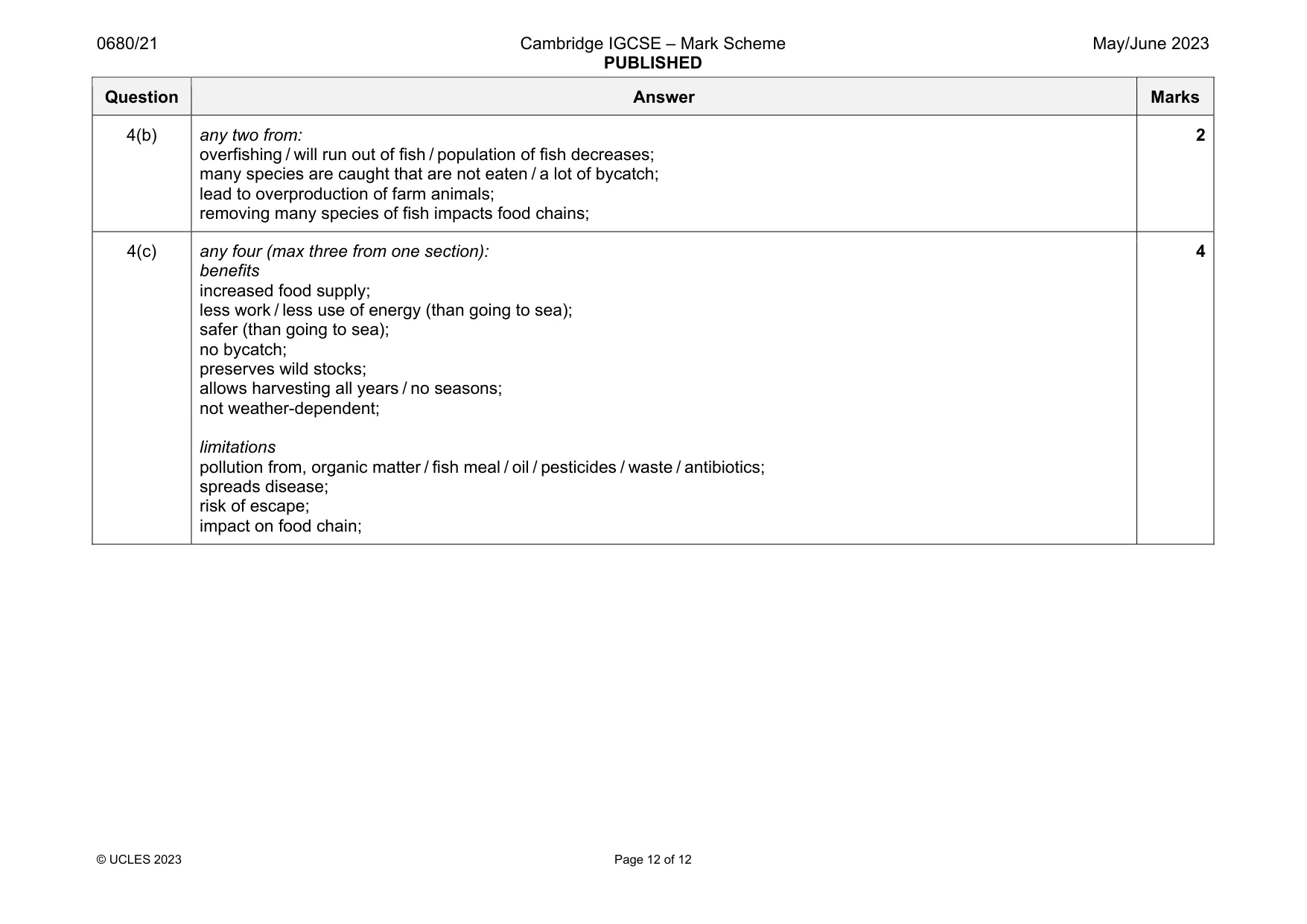 Mark scheme, page 12 of 12