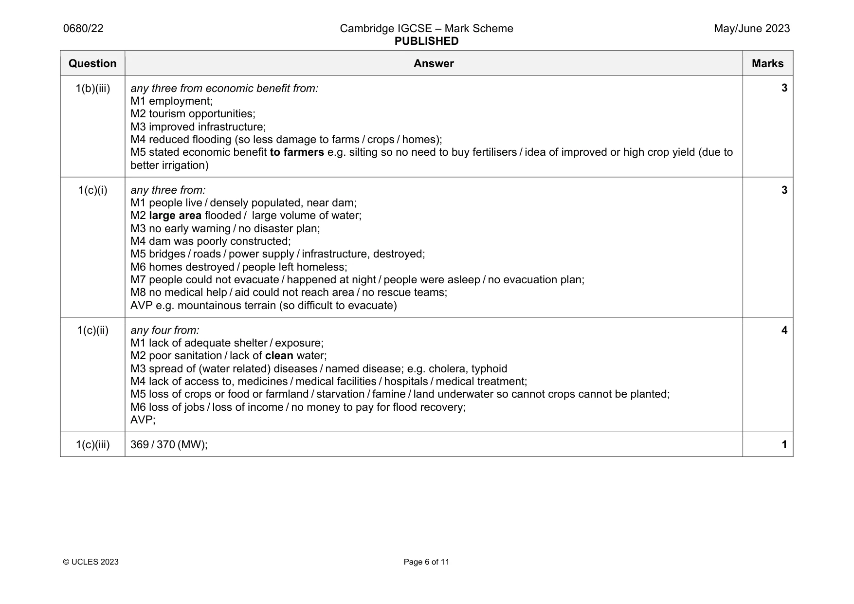Mark scheme, page 6 of 11