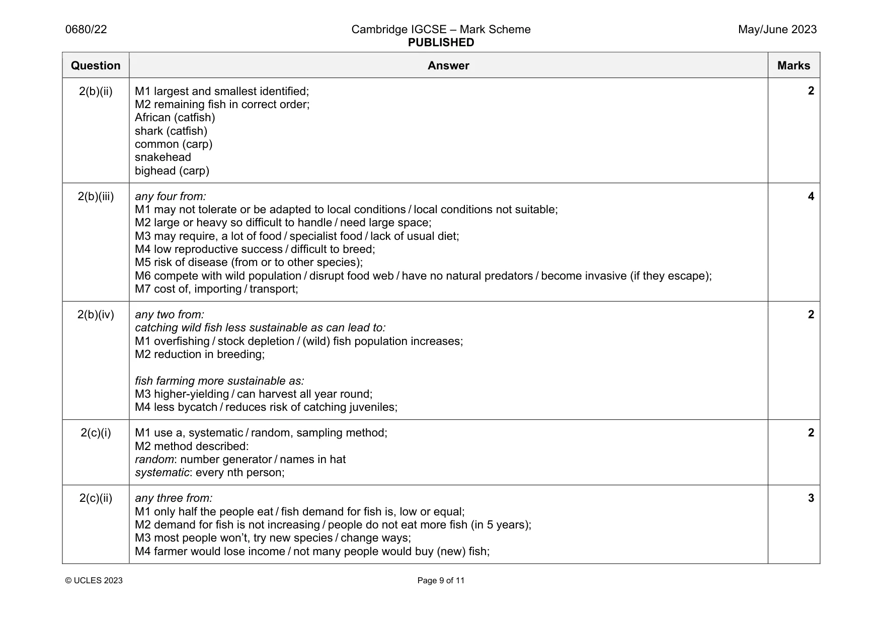 Mark scheme, page 9 of 11