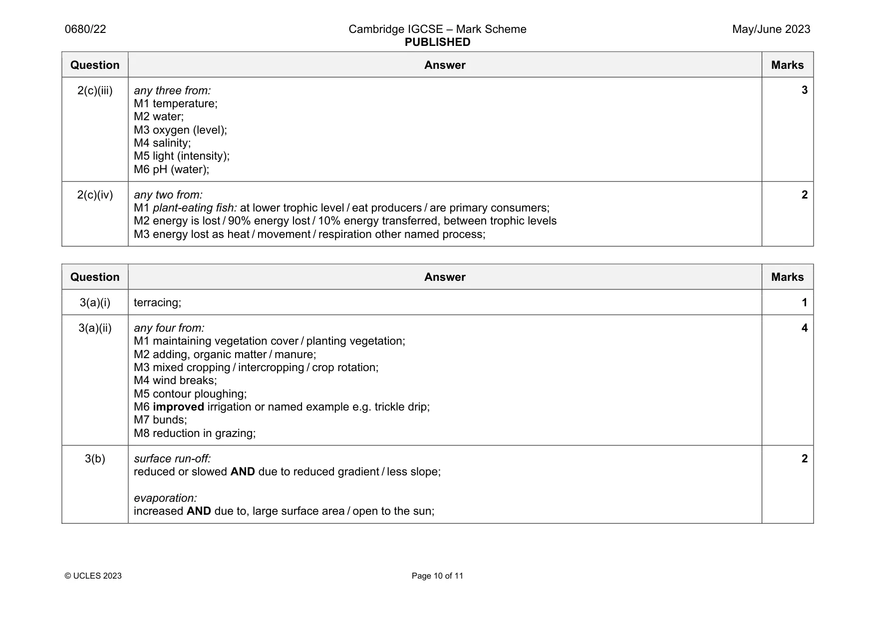 Mark scheme, page 10 of 11