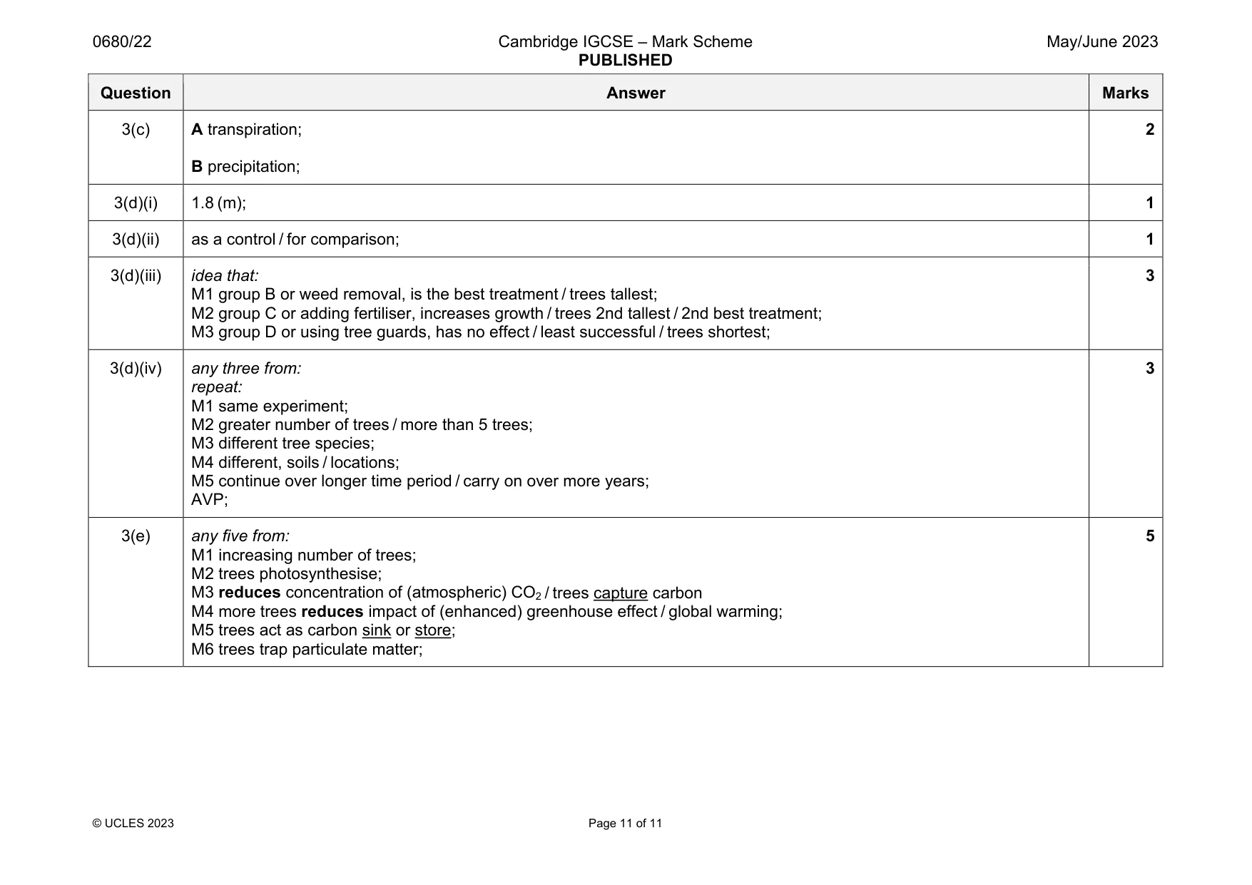 Mark scheme, page 11 of 11