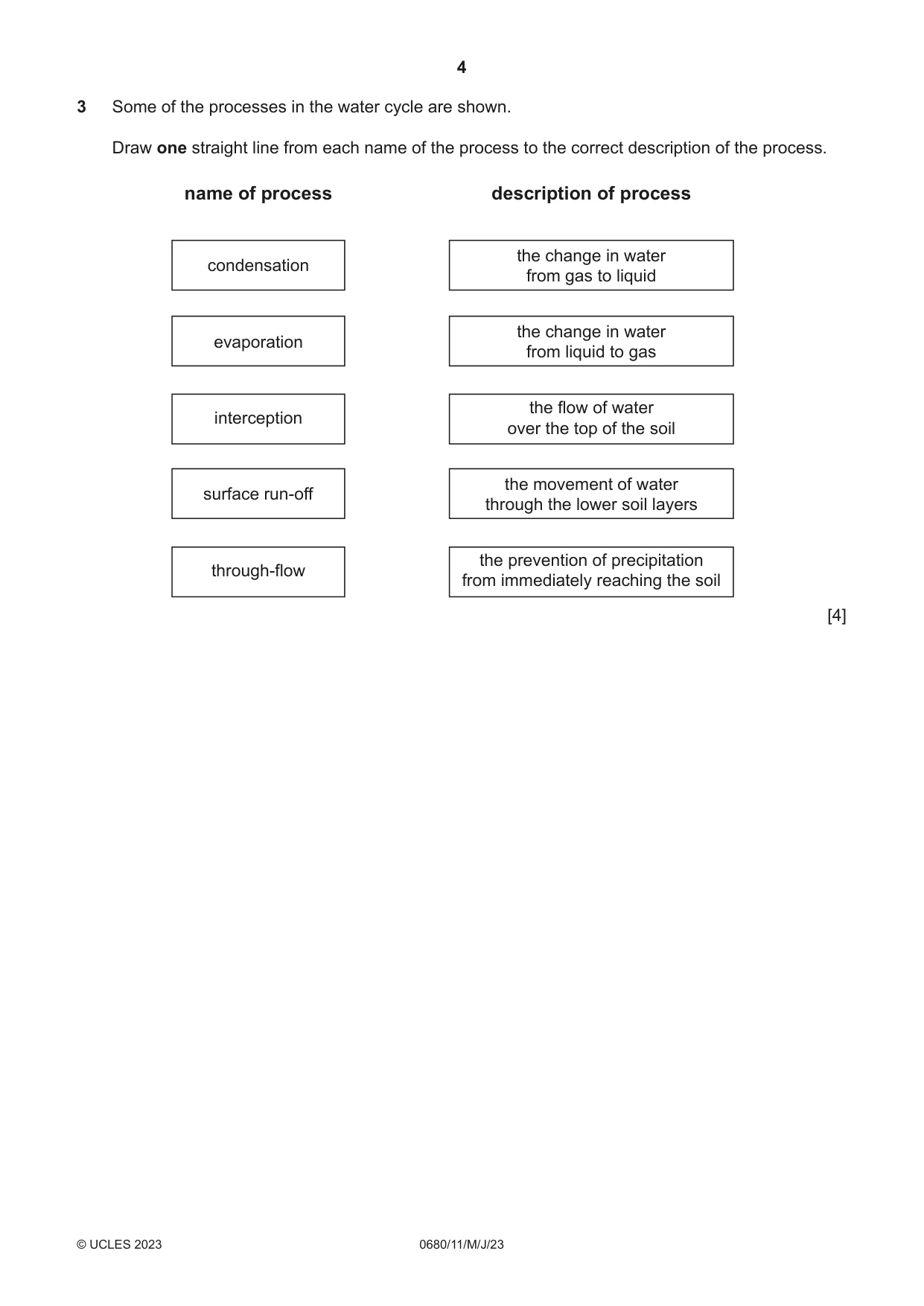 Cambridge IGCSE Environmental Management 0680 2023 May/June Paper 1 · Variant 1 question paper, page 4 of 20