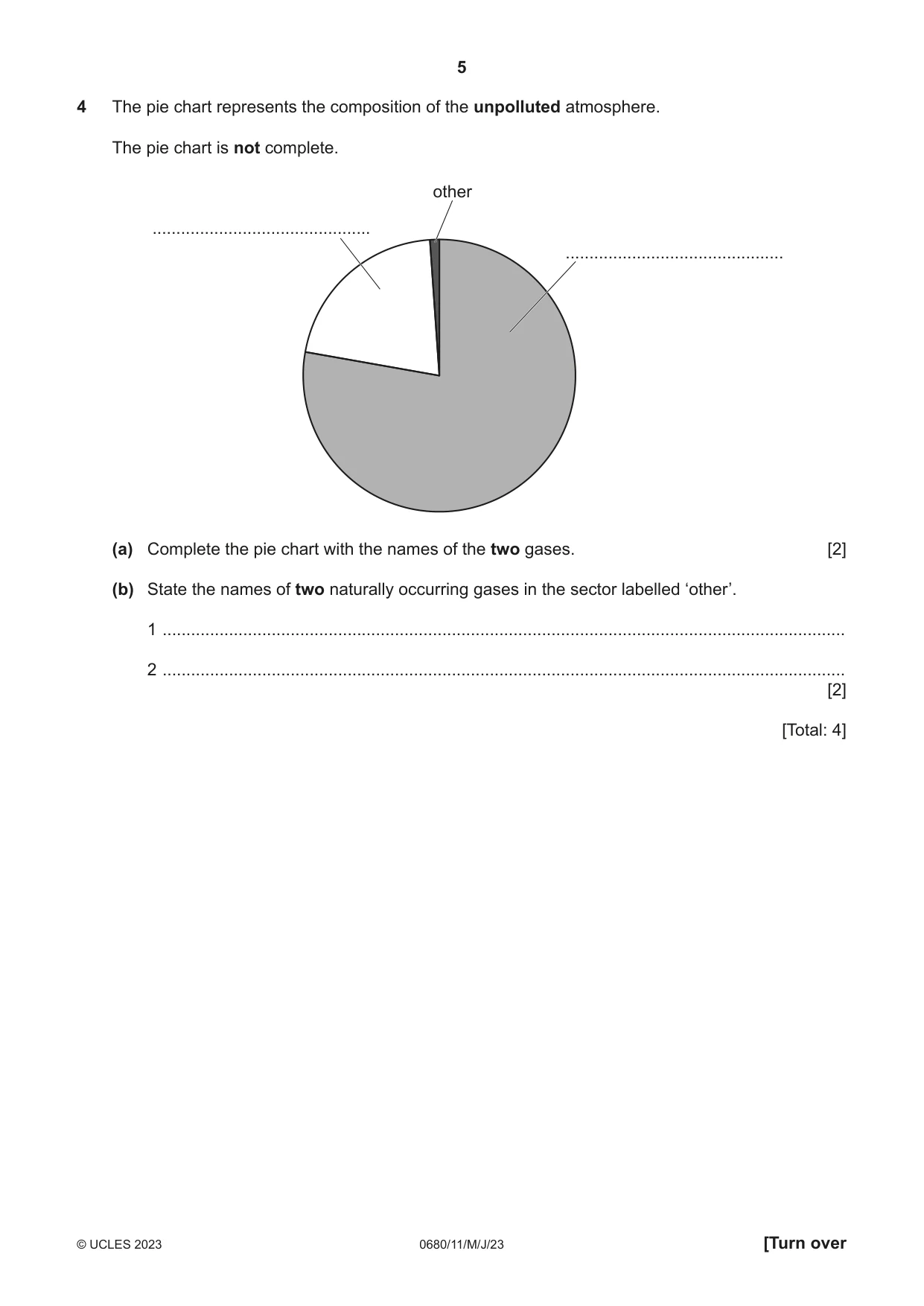 Cambridge IGCSE Environmental Management 0680 2023 May/June Paper 1 · Variant 1 question paper, page 5 of 20