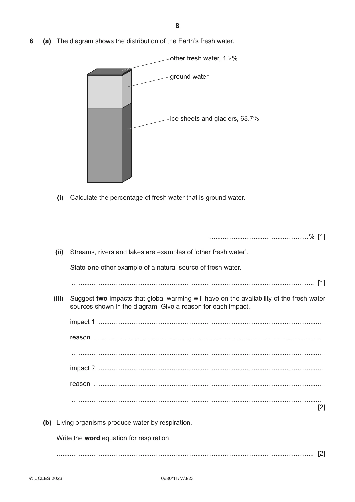 Cambridge IGCSE Environmental Management 0680 2023 May/June Paper 1 · Variant 1 question paper, page 8 of 20