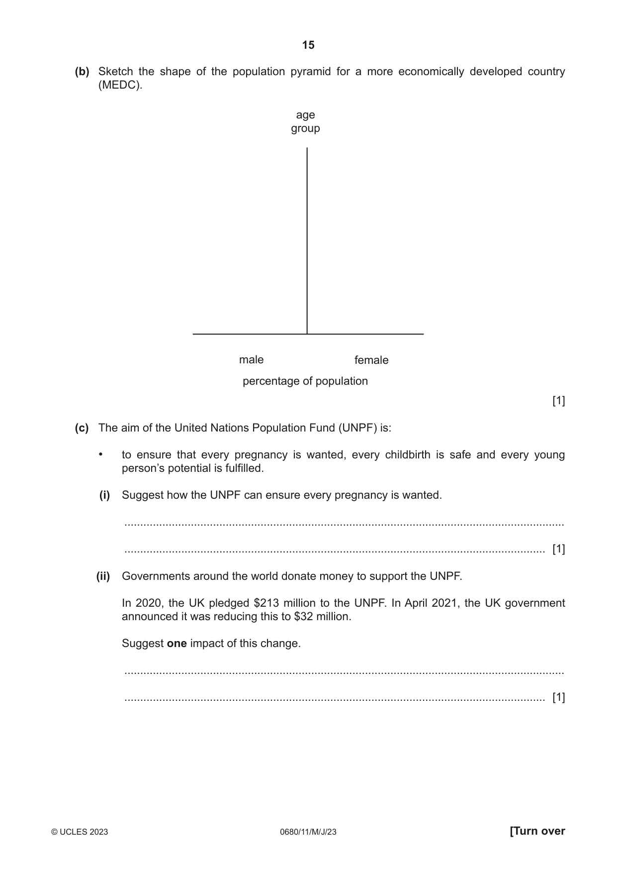 Cambridge IGCSE Environmental Management 0680 2023 May/June Paper 1 · Variant 1 question paper, page 15 of 20