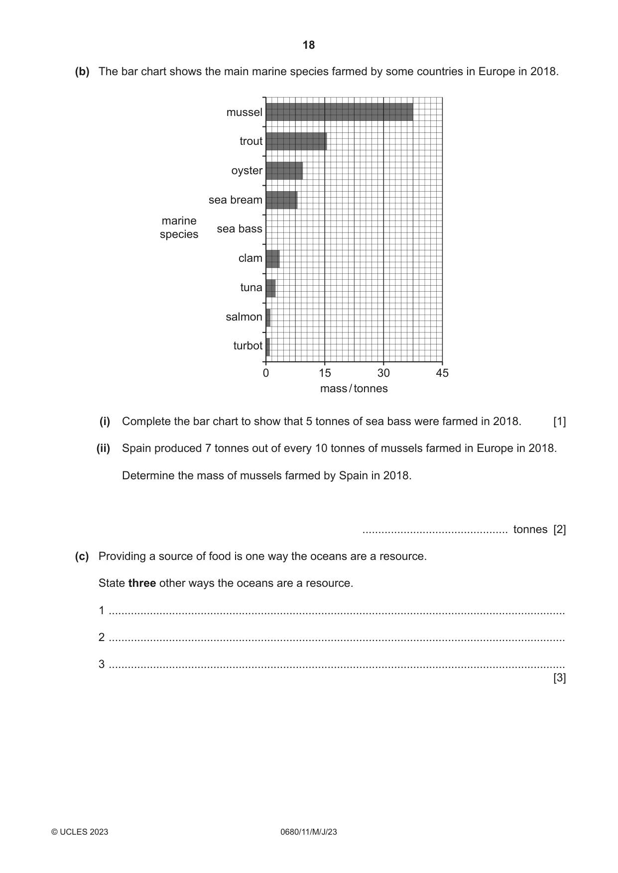 Cambridge IGCSE Environmental Management 0680 2023 May/June Paper 1 · Variant 1 question paper, page 18 of 20