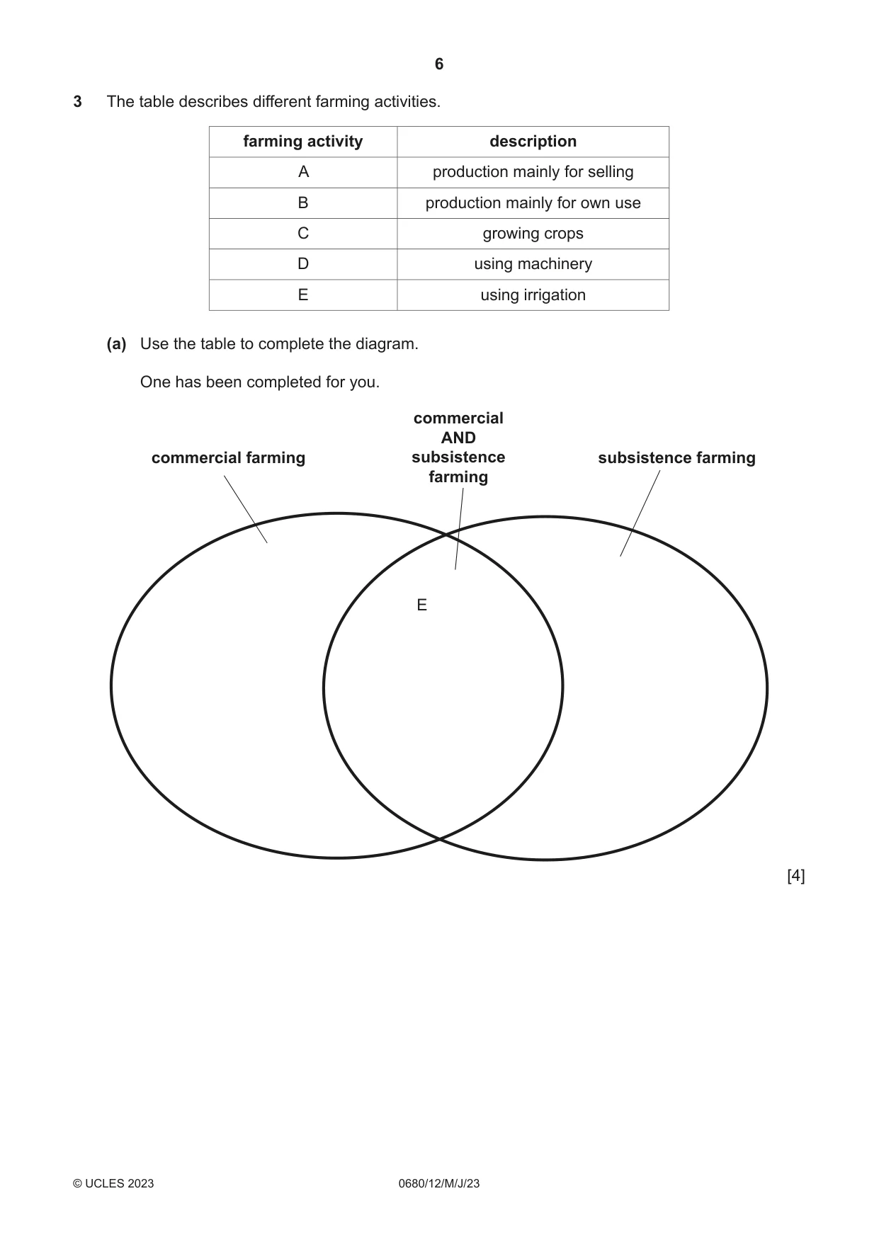 Cambridge IGCSE Environmental Management 0680 2023 May/June Paper 1 · Variant 2 question paper, page 6 of 20
