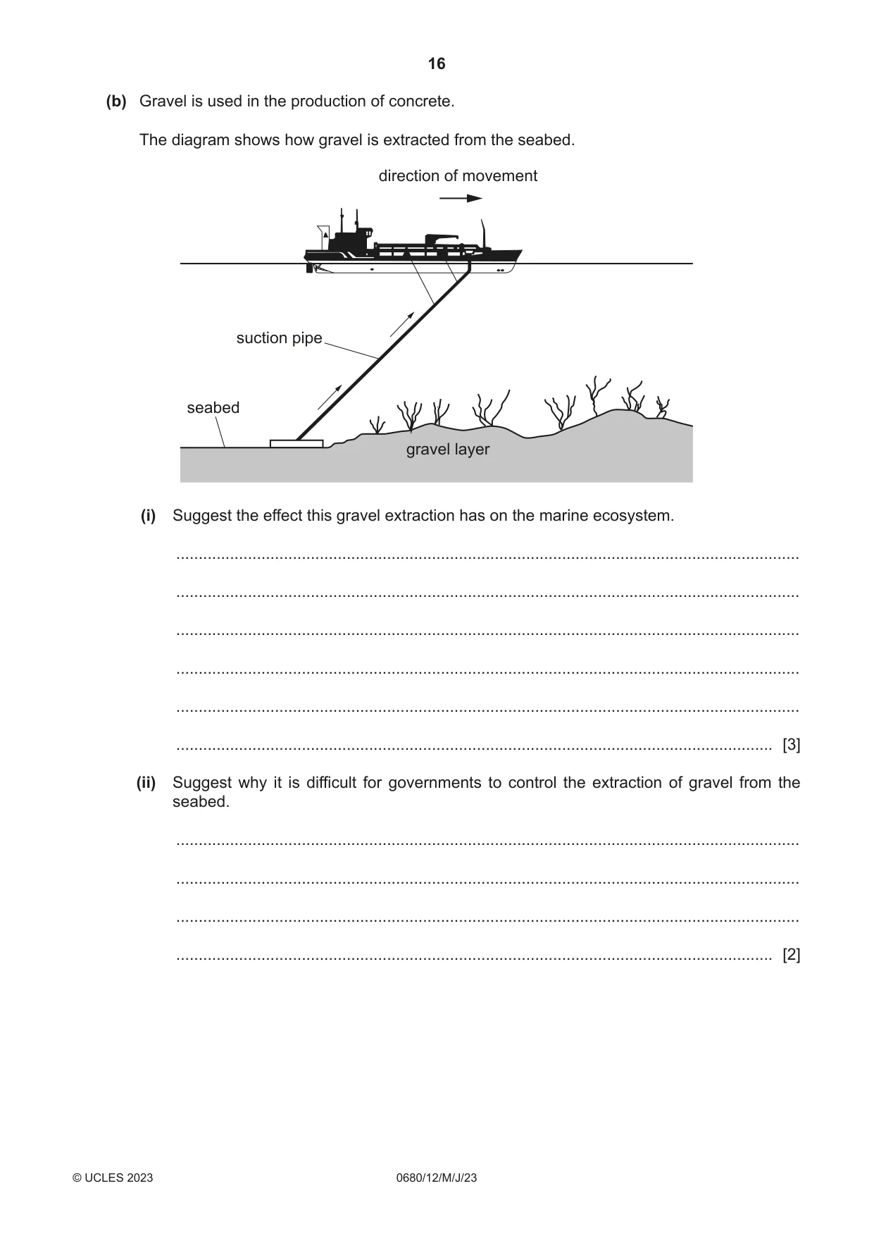 Cambridge IGCSE Environmental Management 0680 2023 May/June Paper 1 · Variant 2 question paper, page 16 of 20