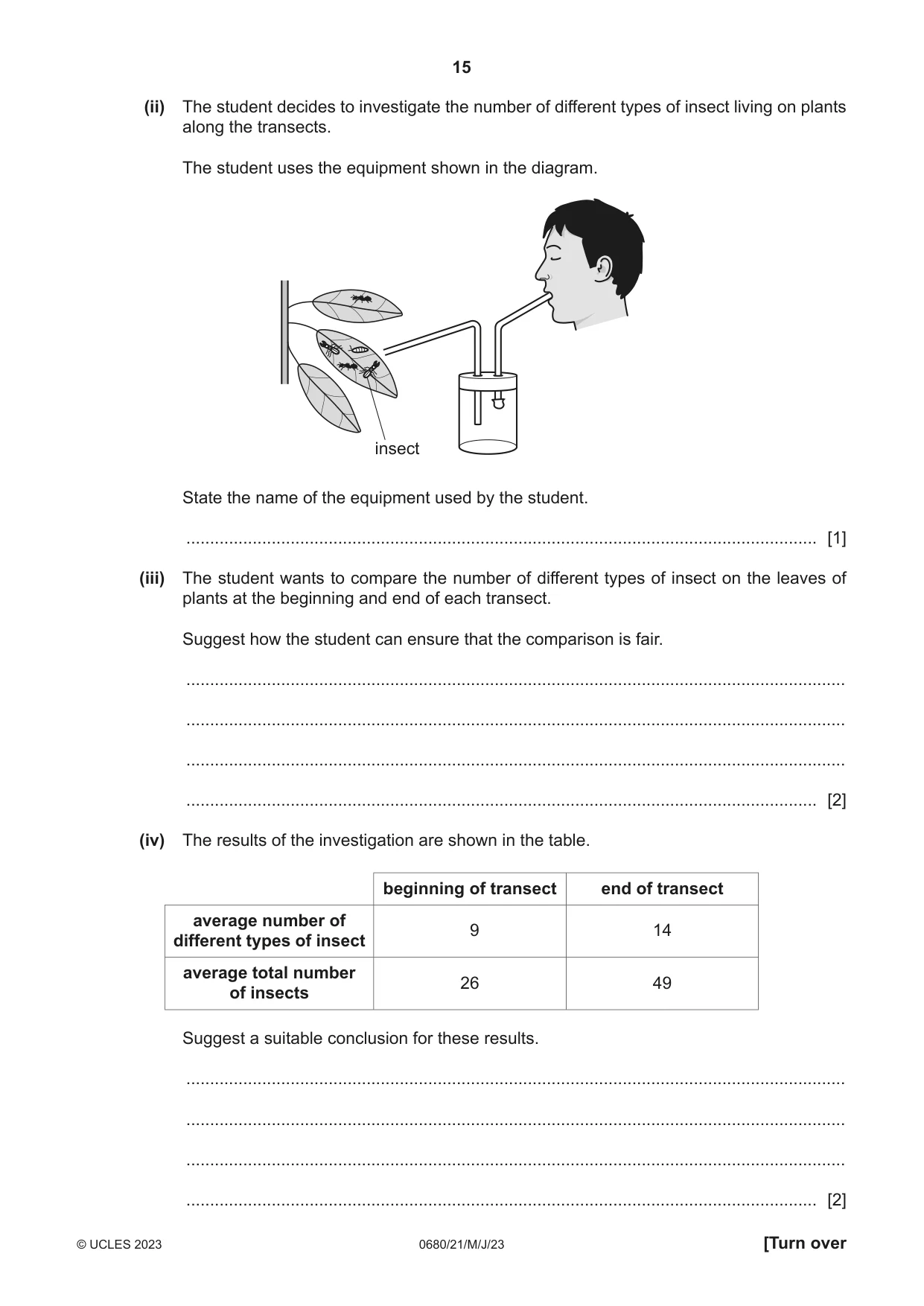 Cambridge IGCSE Environmental Management 0680 2023 May/June Paper 2 · Variant 1 question paper, page 15 of 20