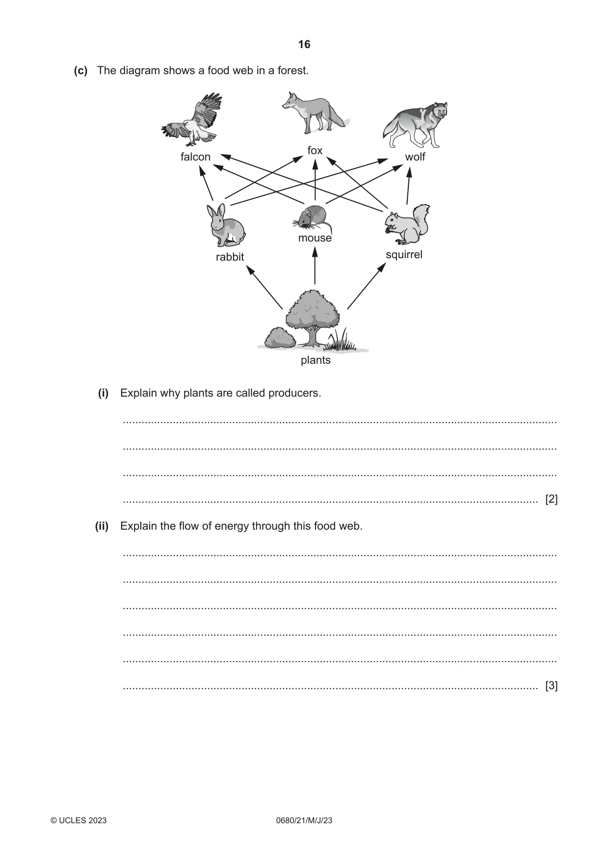 Cambridge IGCSE Environmental Management 0680 2023 May/June Paper 2 · Variant 1 question paper, page 16 of 20