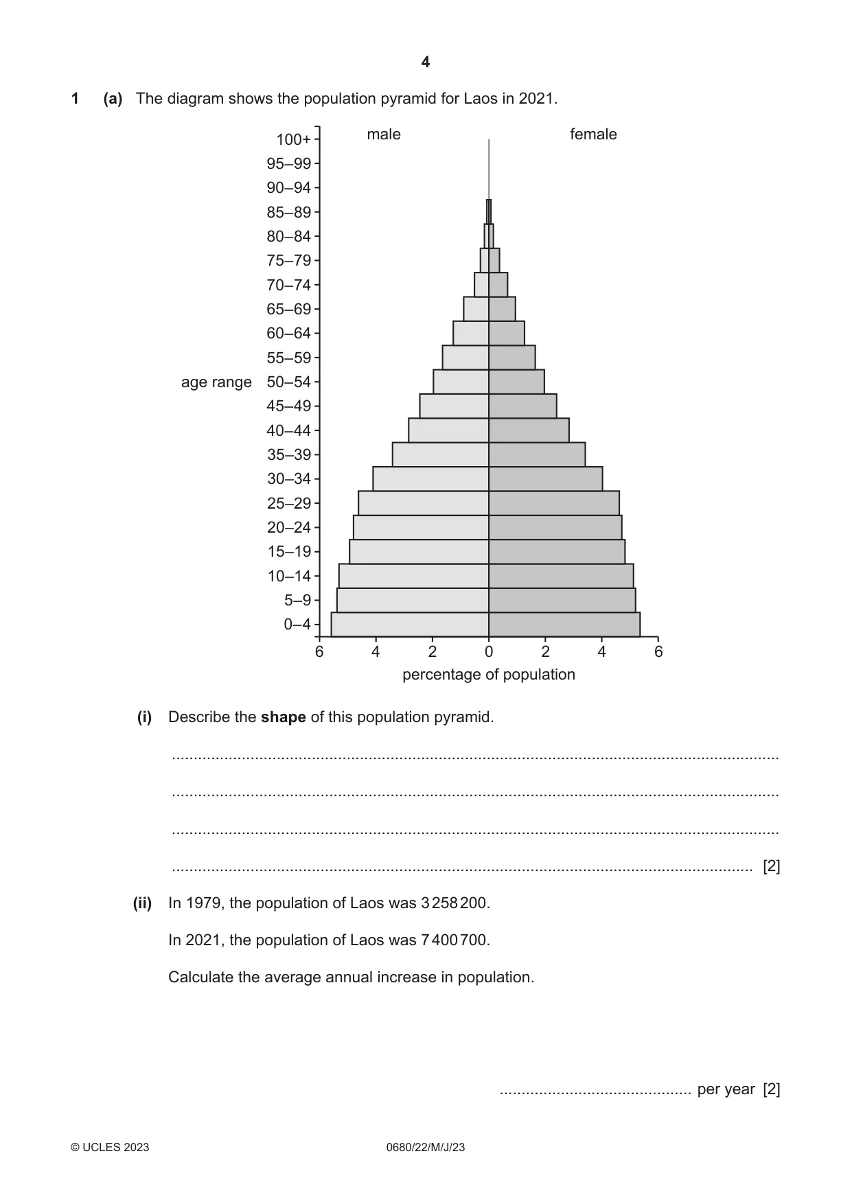 Cambridge IGCSE Environmental Management 0680 2023 May/June Paper 2 · Variant 2 question paper, page 4 of 20