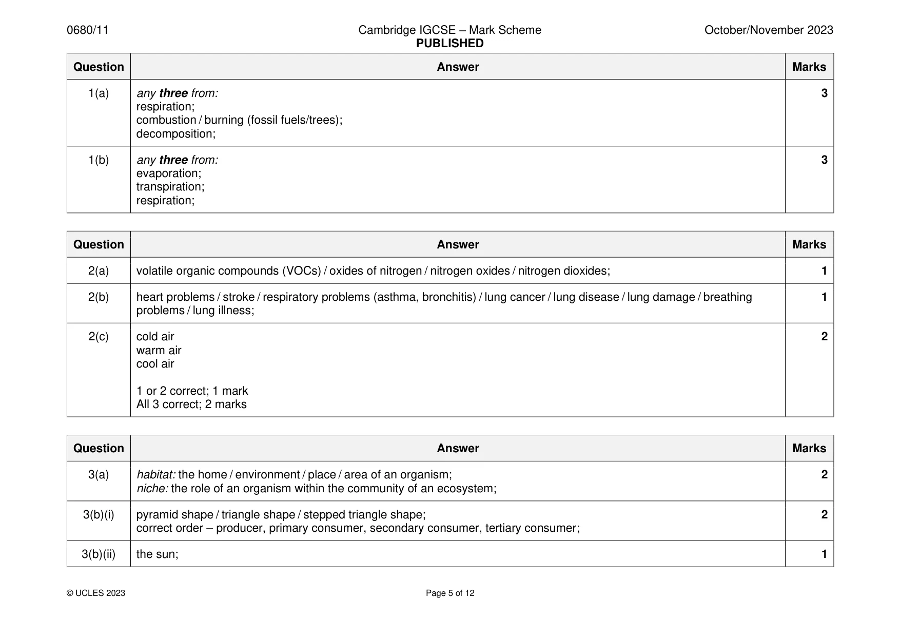 Mark scheme, page 5 of 12