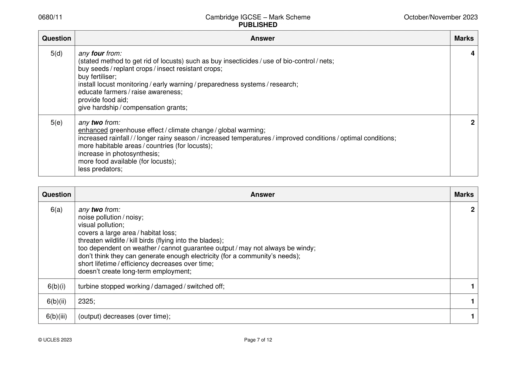 Mark scheme, page 7 of 12
