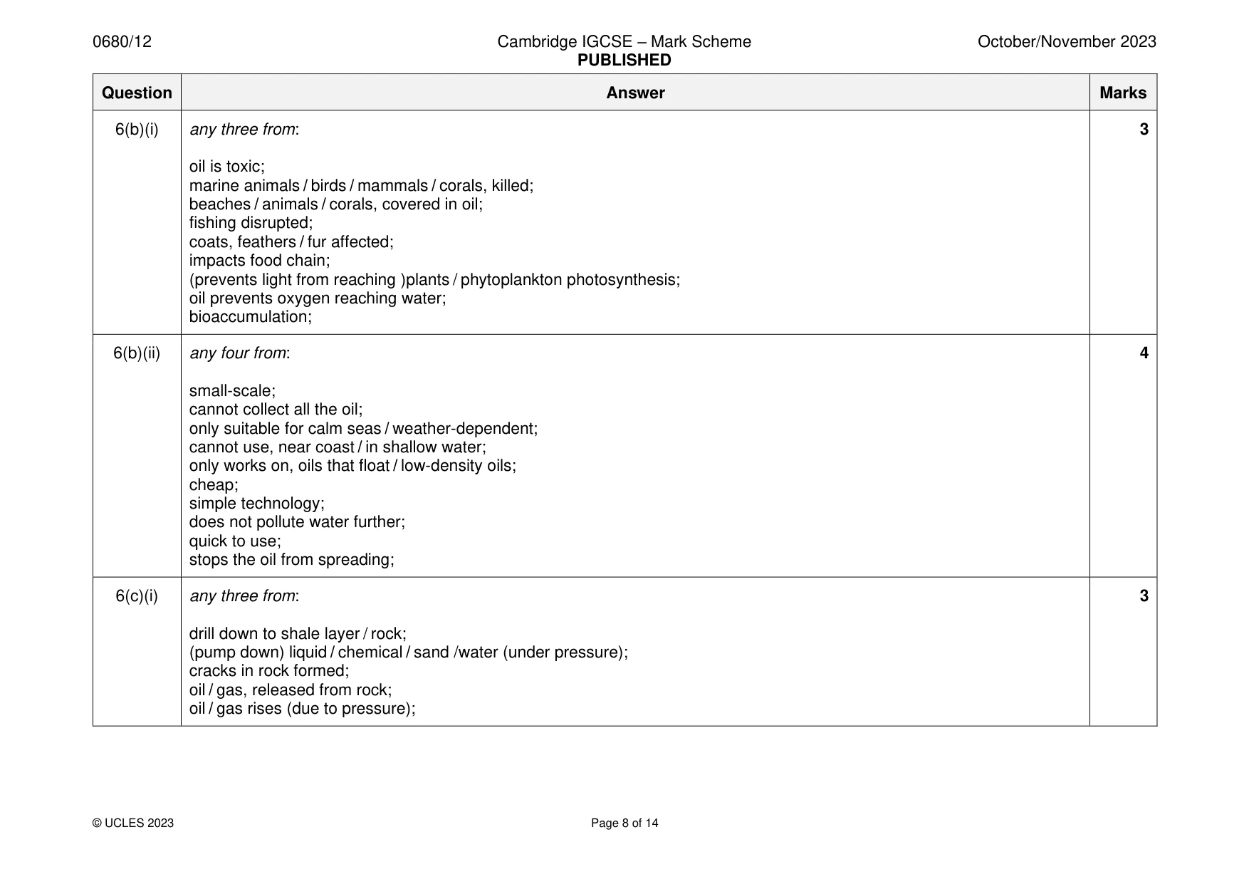 Mark scheme, page 8 of 14