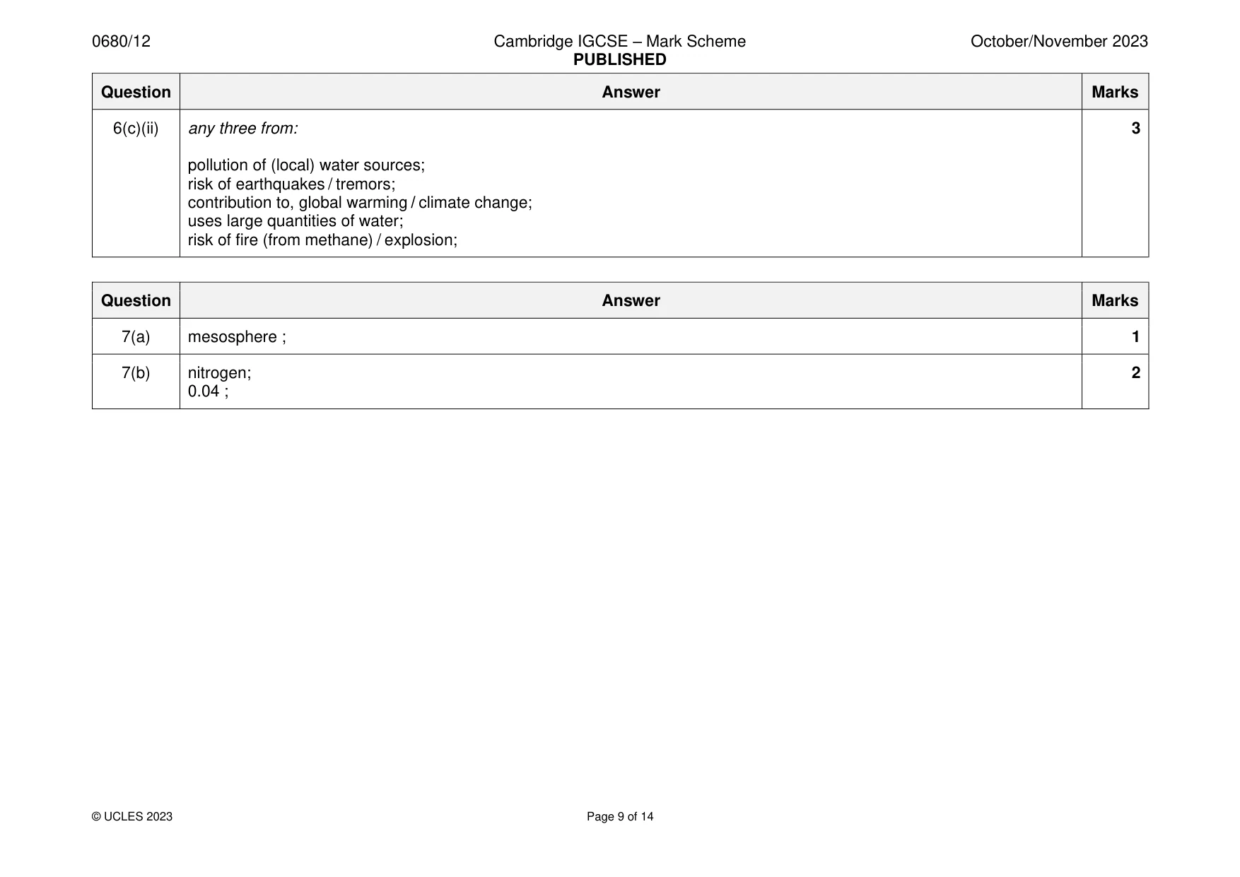 Mark scheme, page 9 of 14