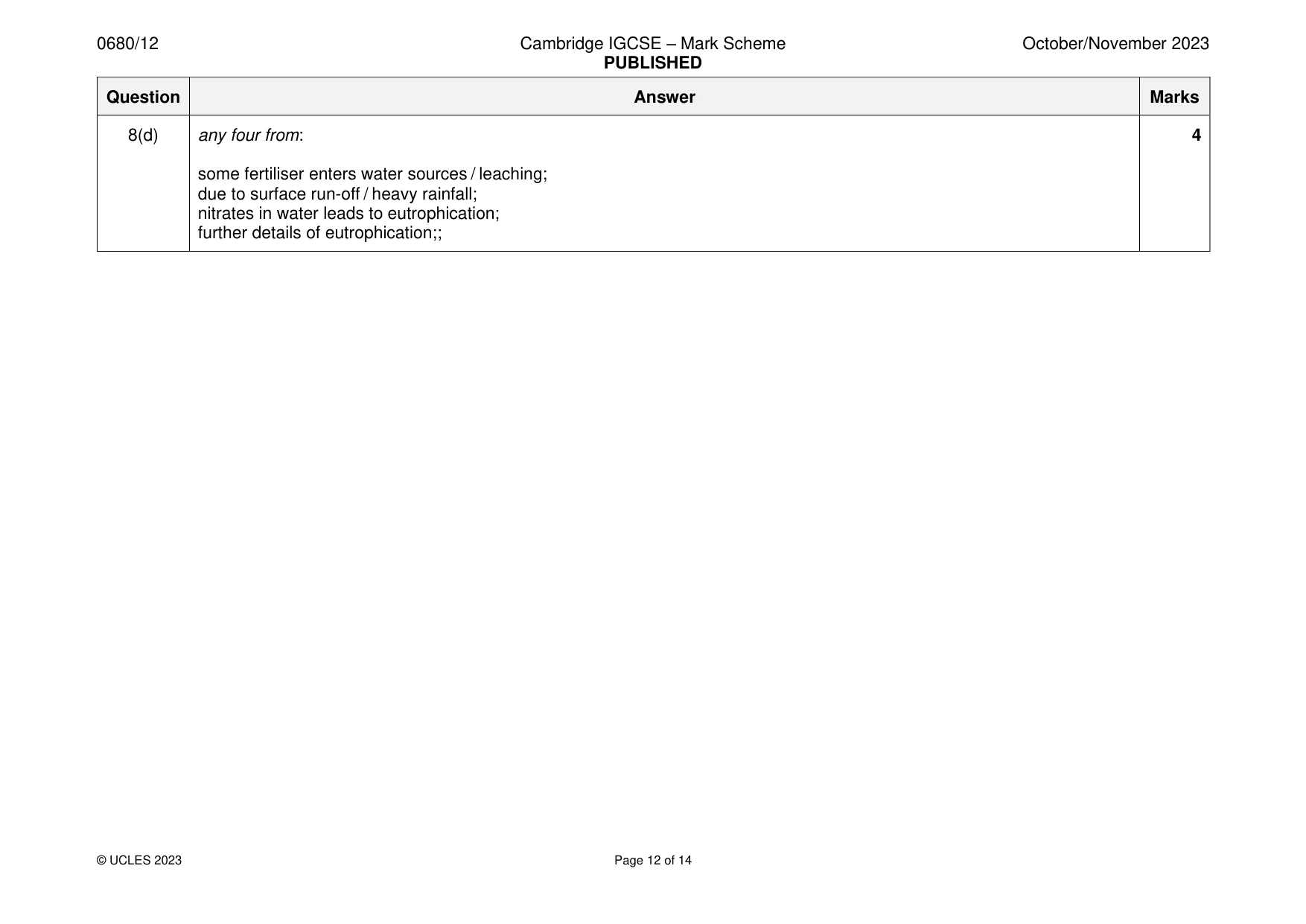 Mark scheme, page 12 of 14