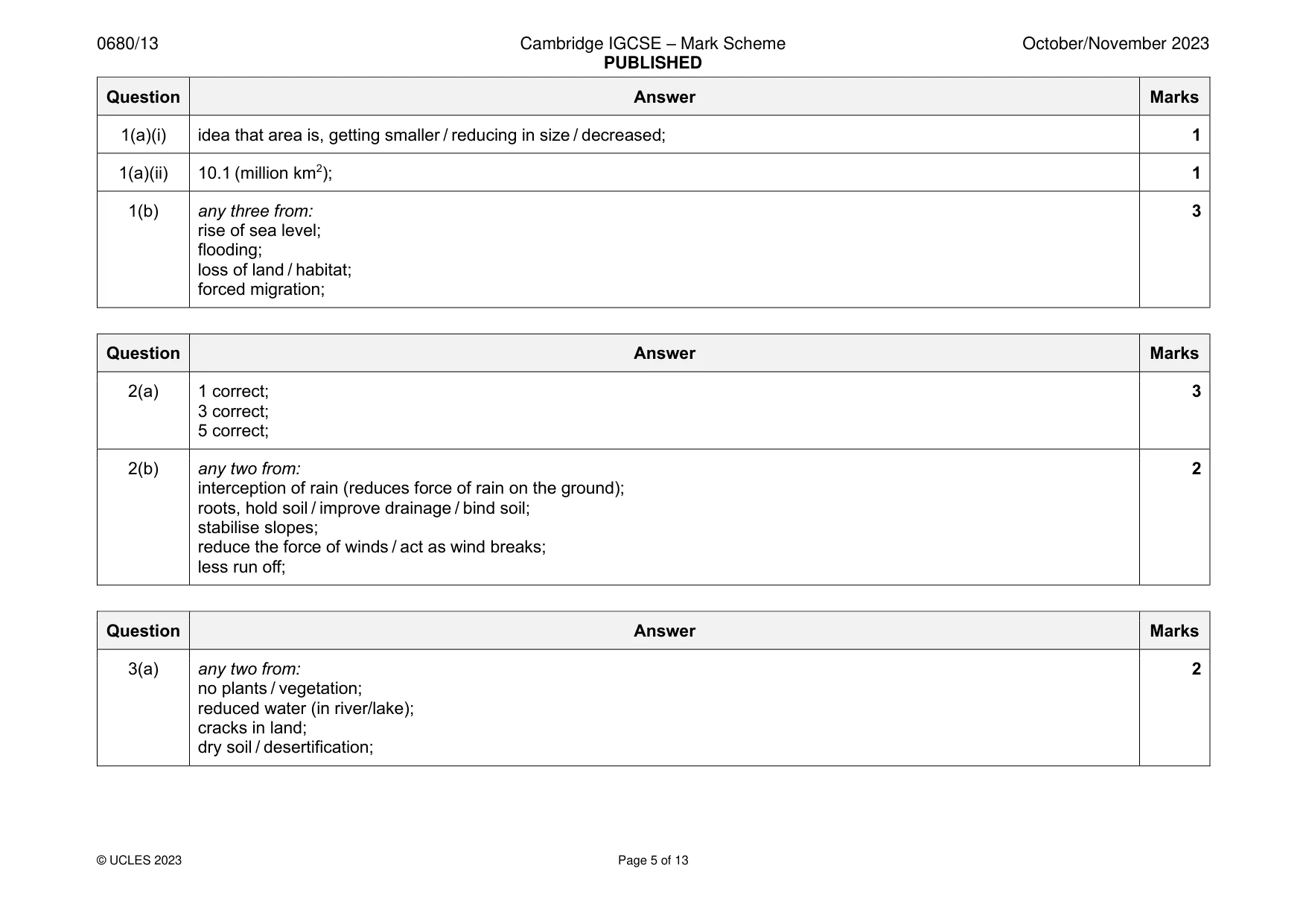 Mark scheme, page 5 of 13