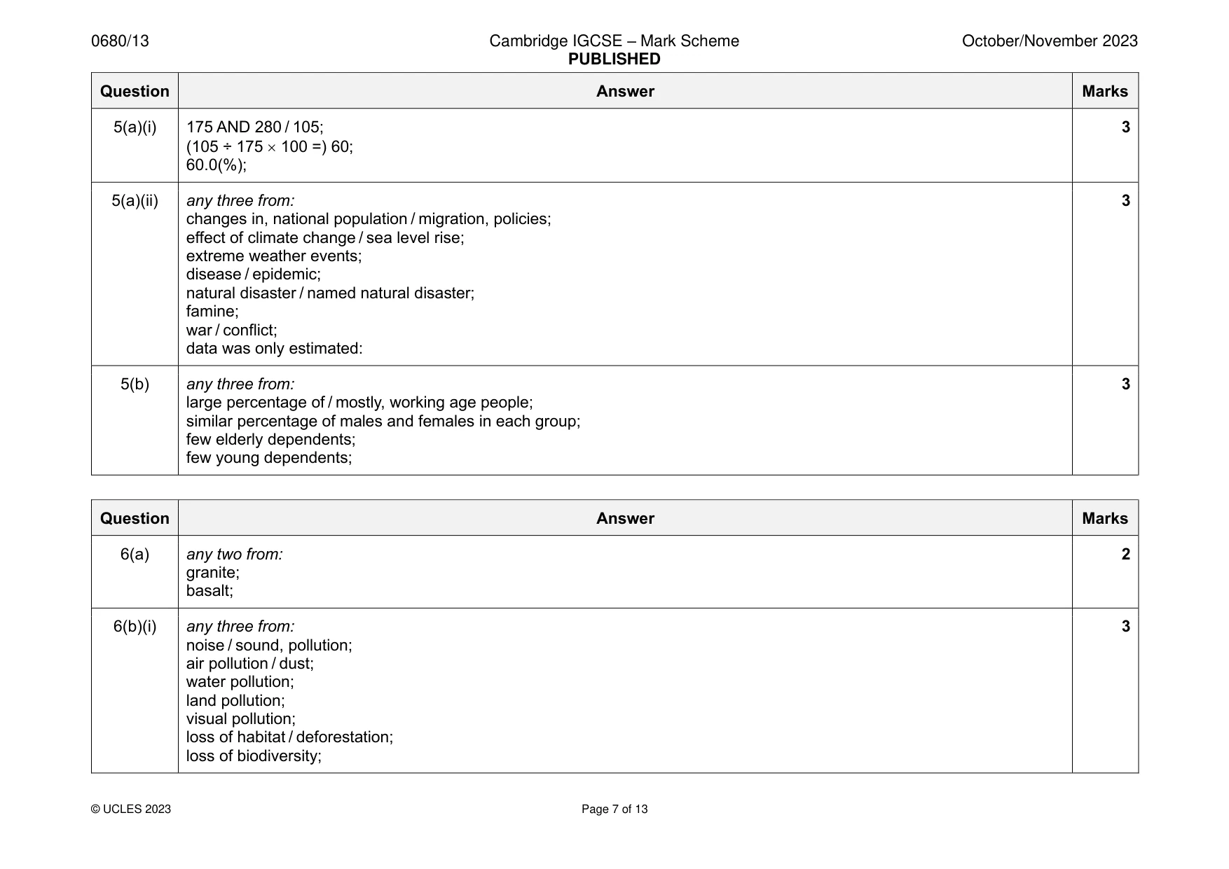 Mark scheme, page 7 of 13