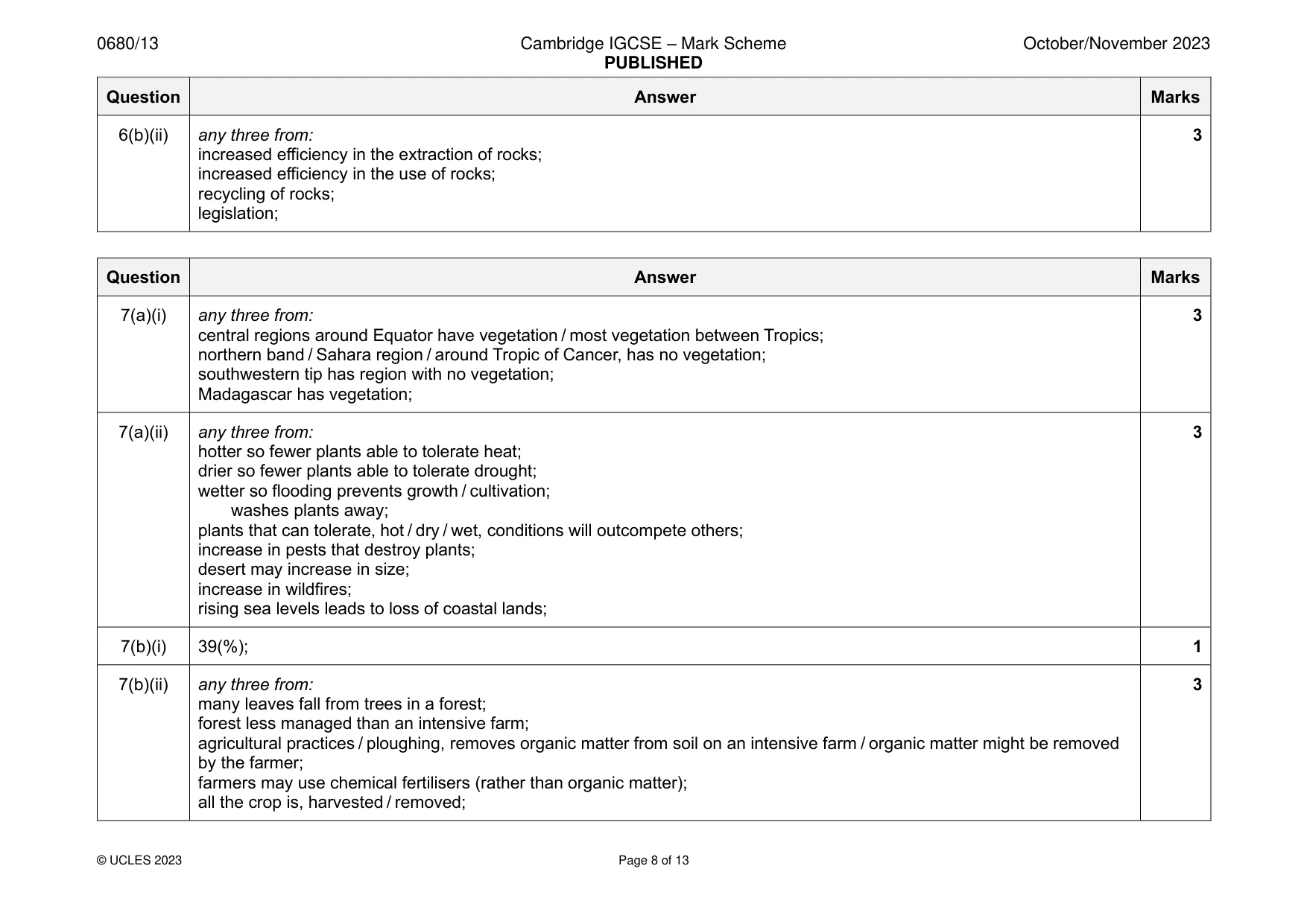 Mark scheme, page 8 of 13