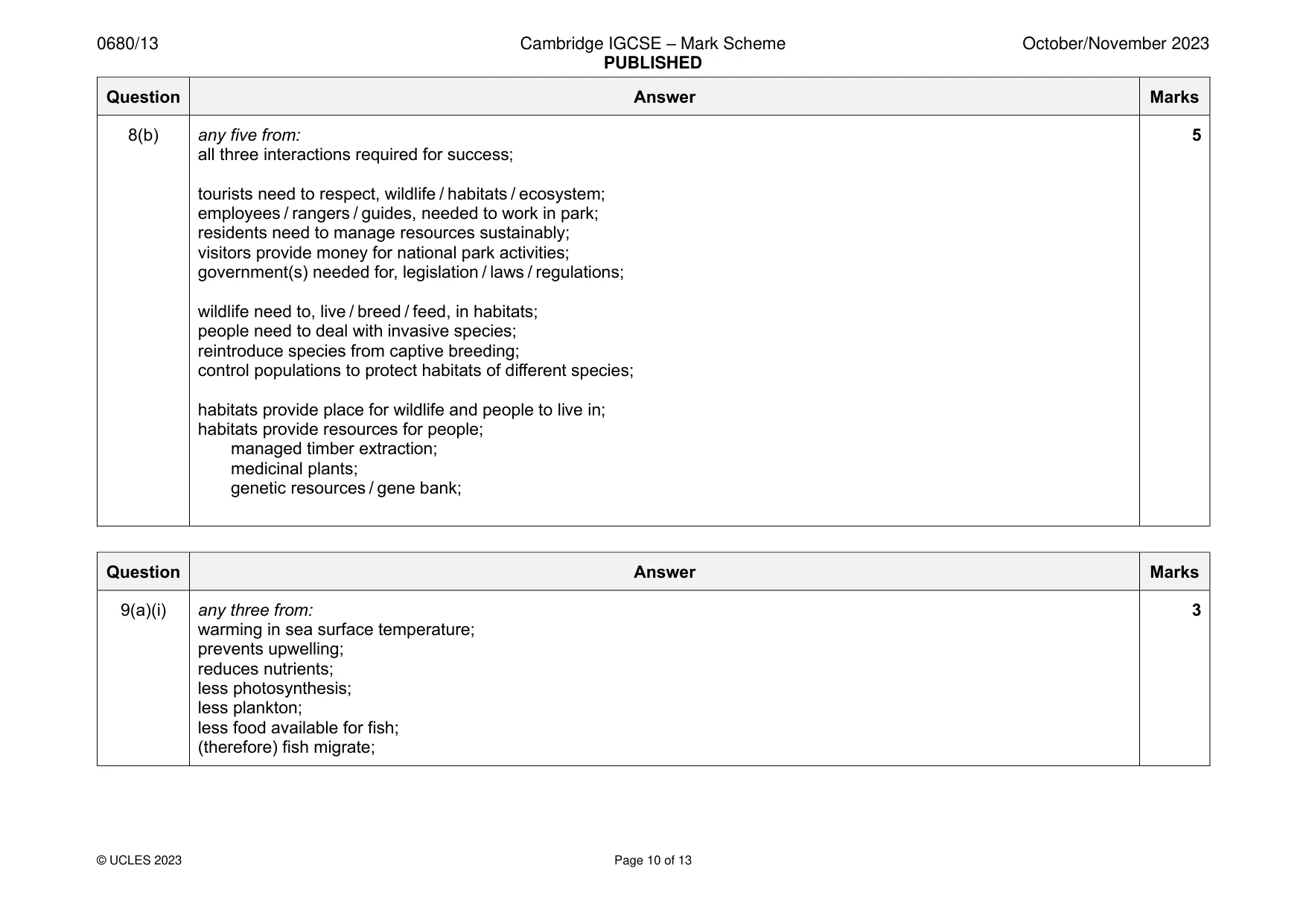 Mark scheme, page 10 of 13