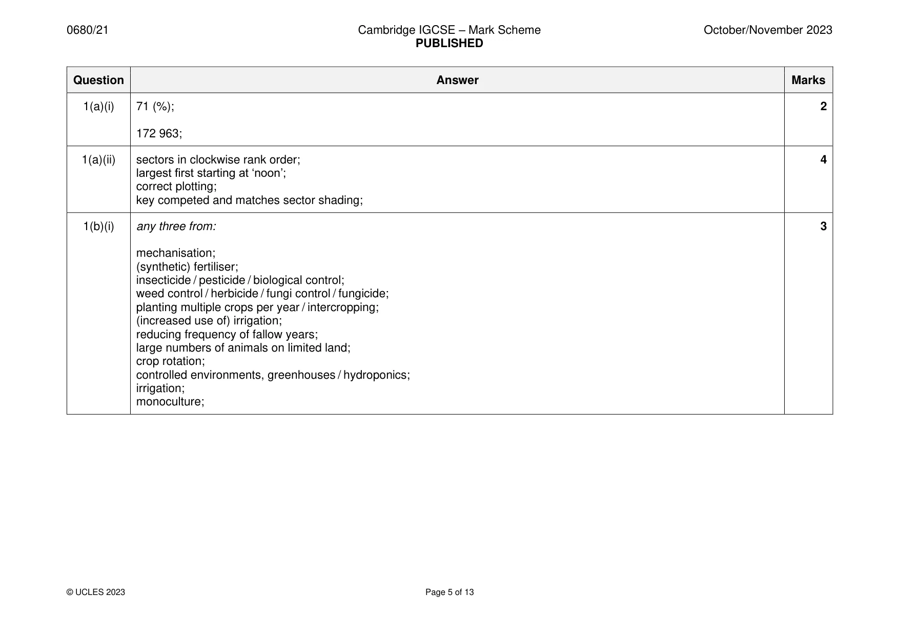 Mark scheme, page 5 of 13