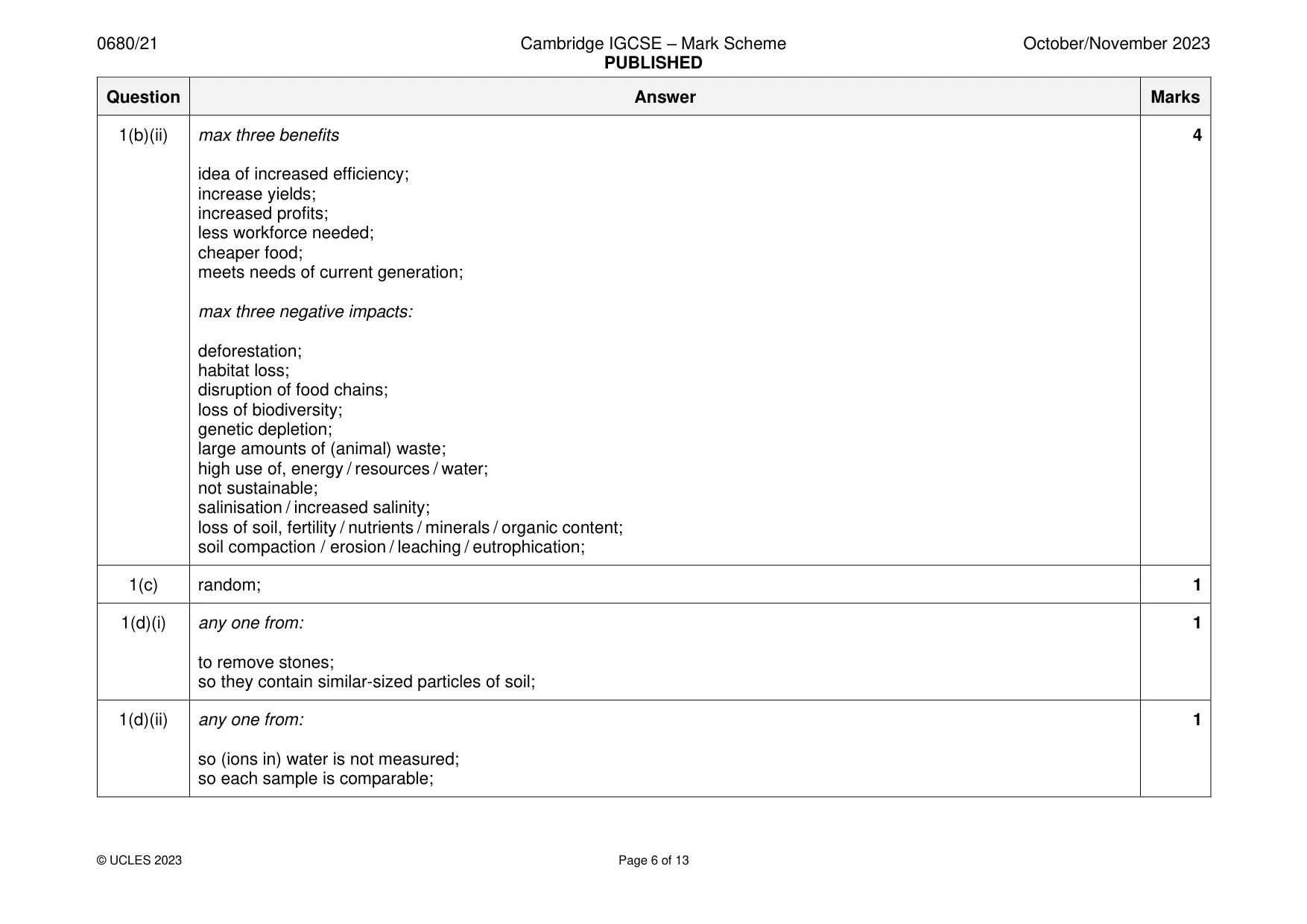 Mark scheme, page 6 of 13