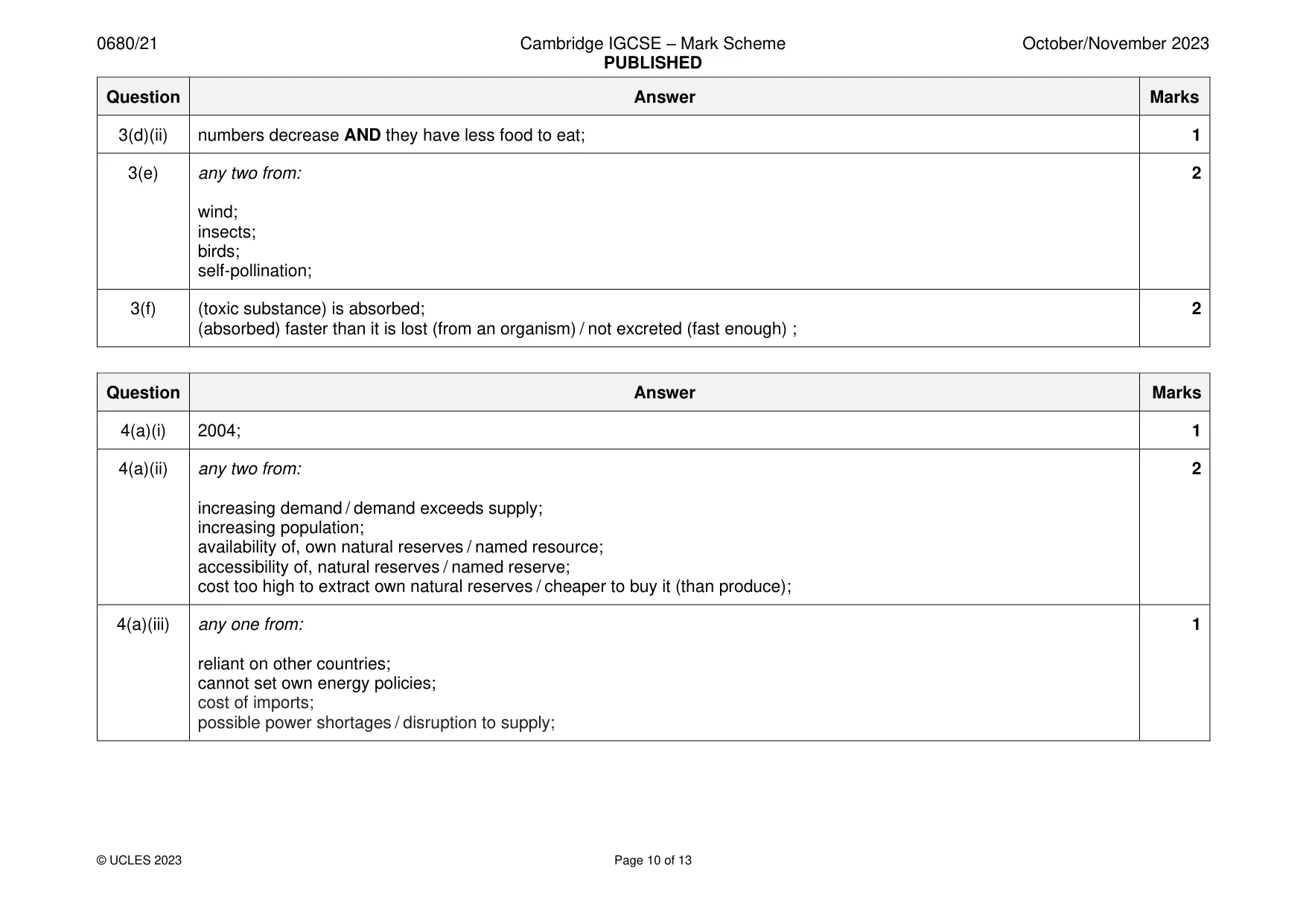 Mark scheme, page 10 of 13