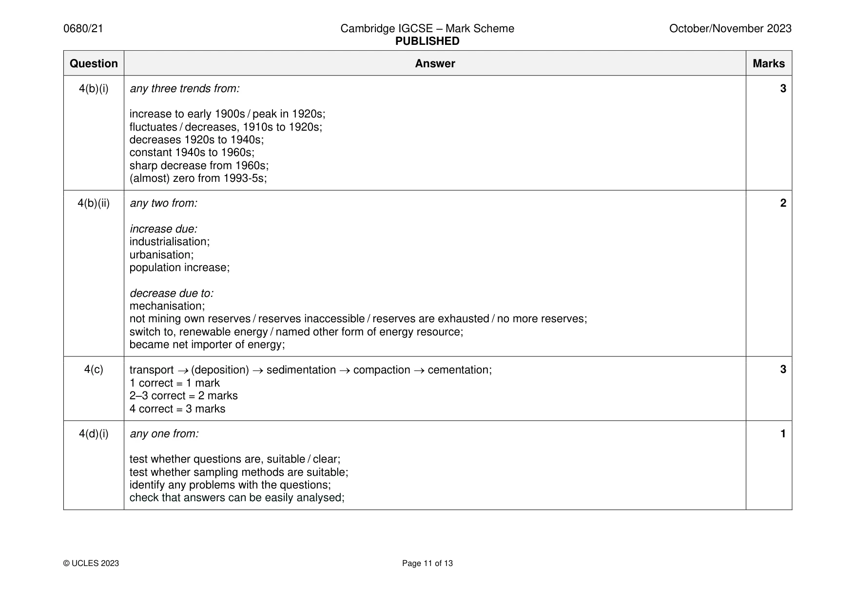Mark scheme, page 11 of 13