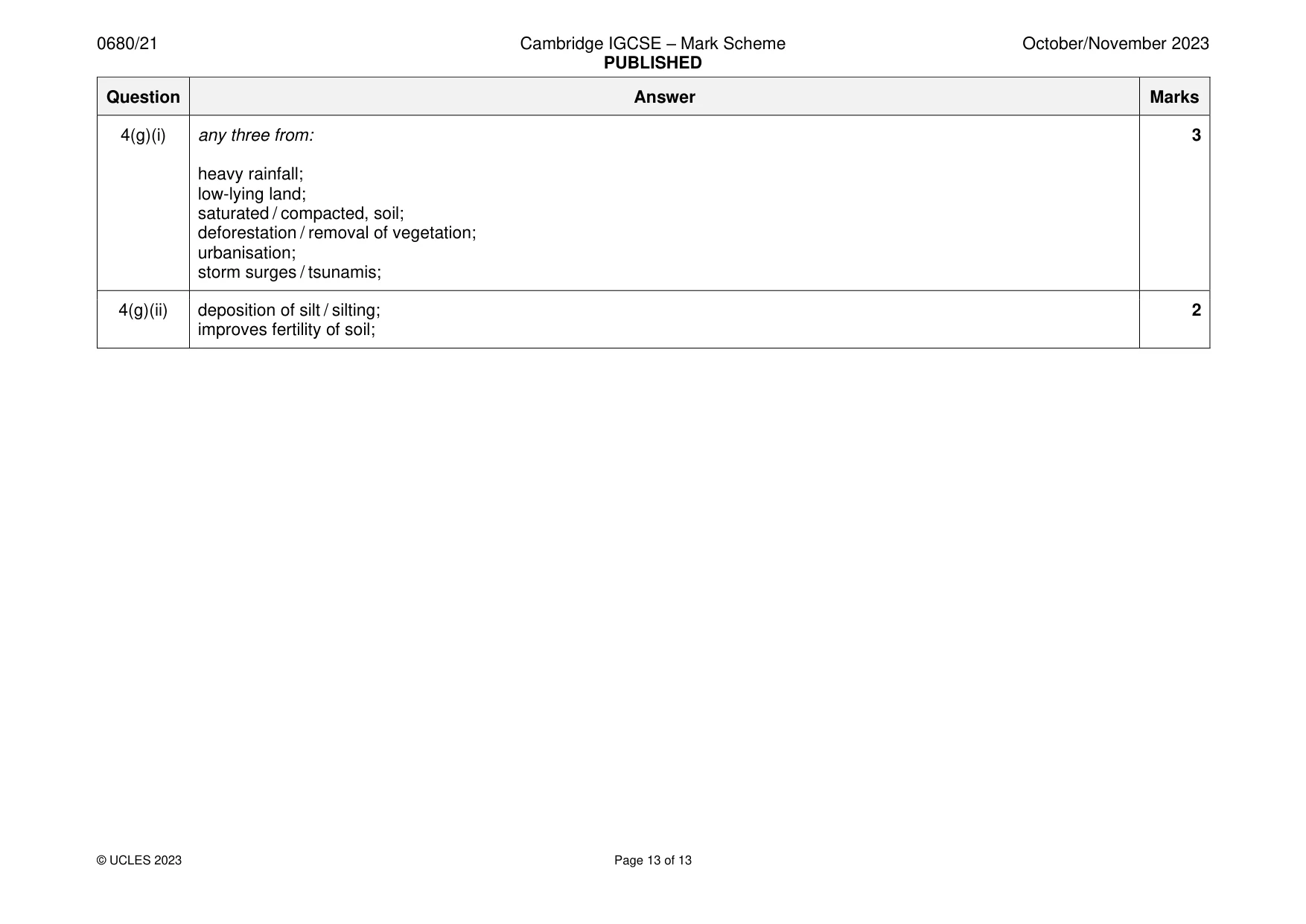 Mark scheme, page 13 of 13