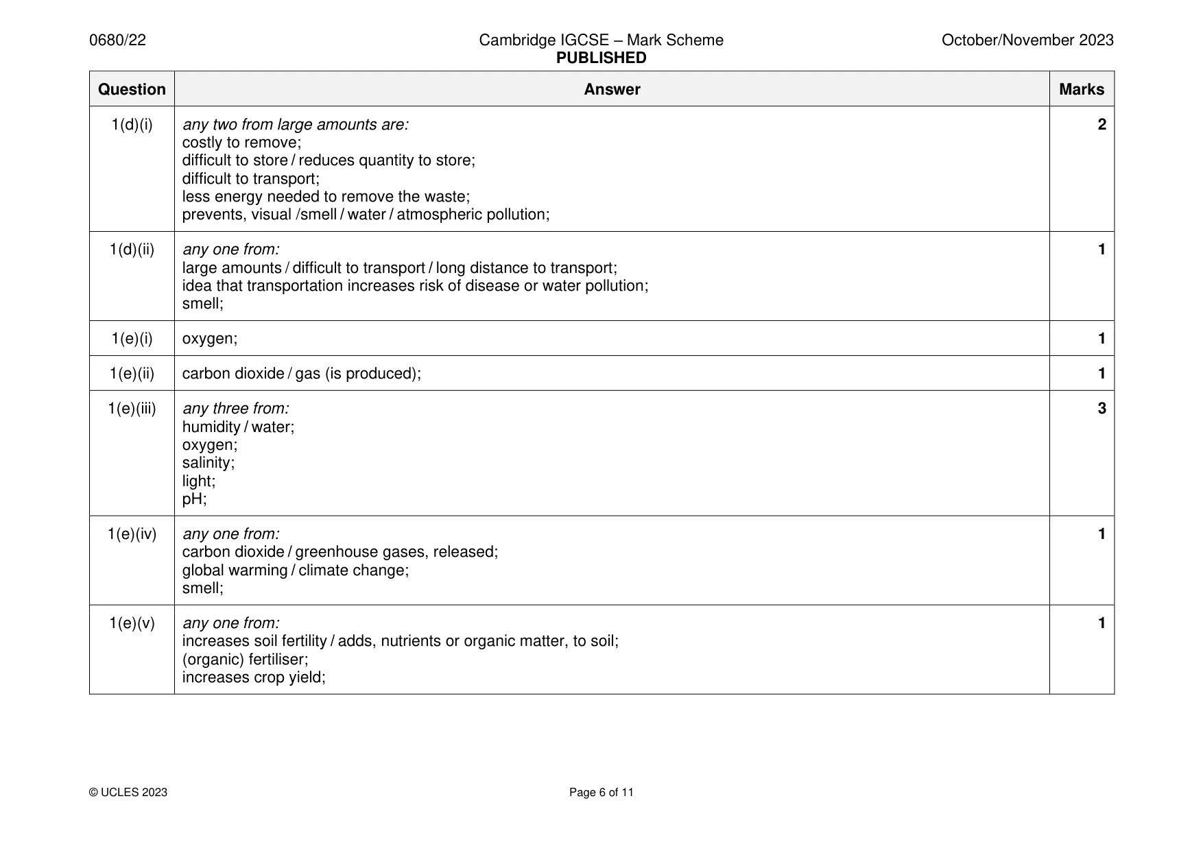 Mark scheme, page 6 of 11
