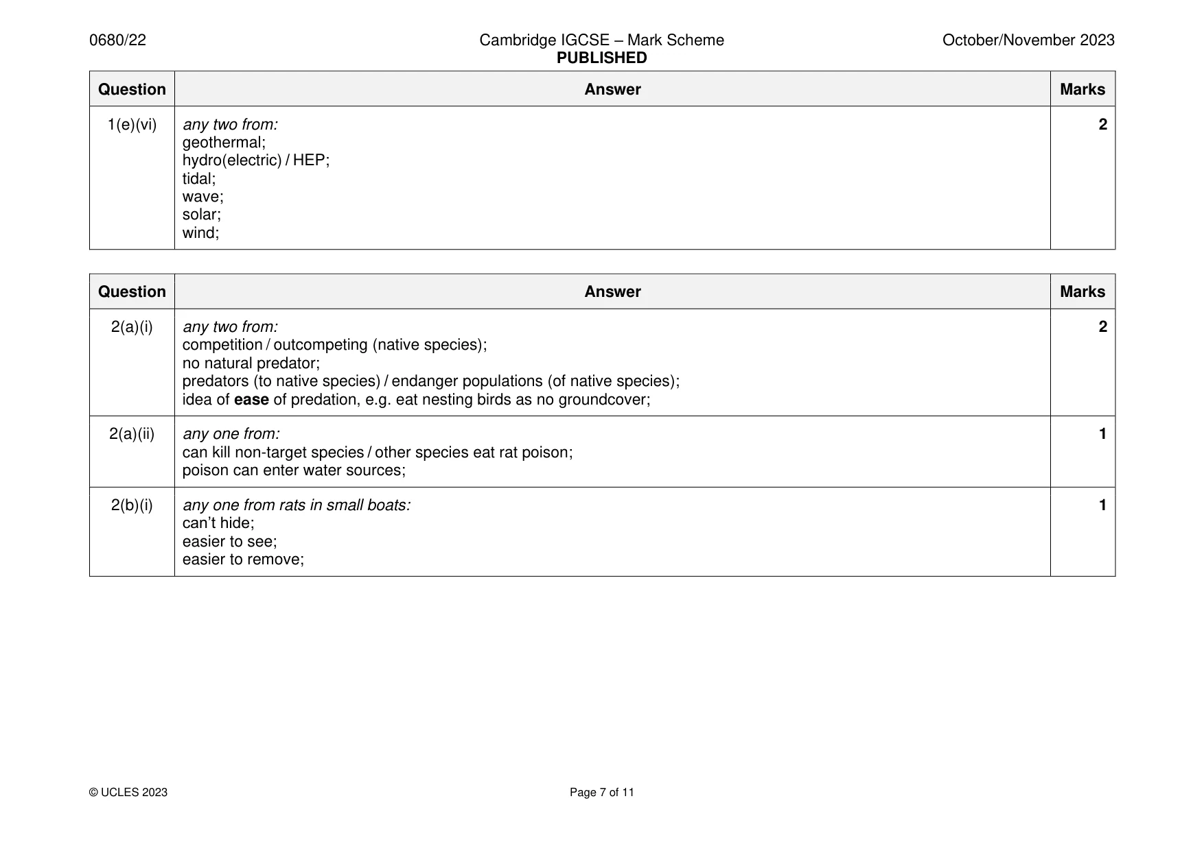 Mark scheme, page 7 of 11