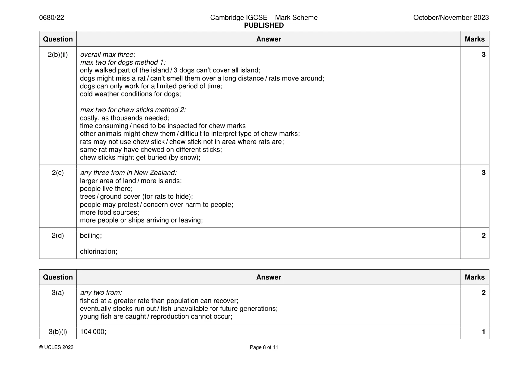 Mark scheme, page 8 of 11