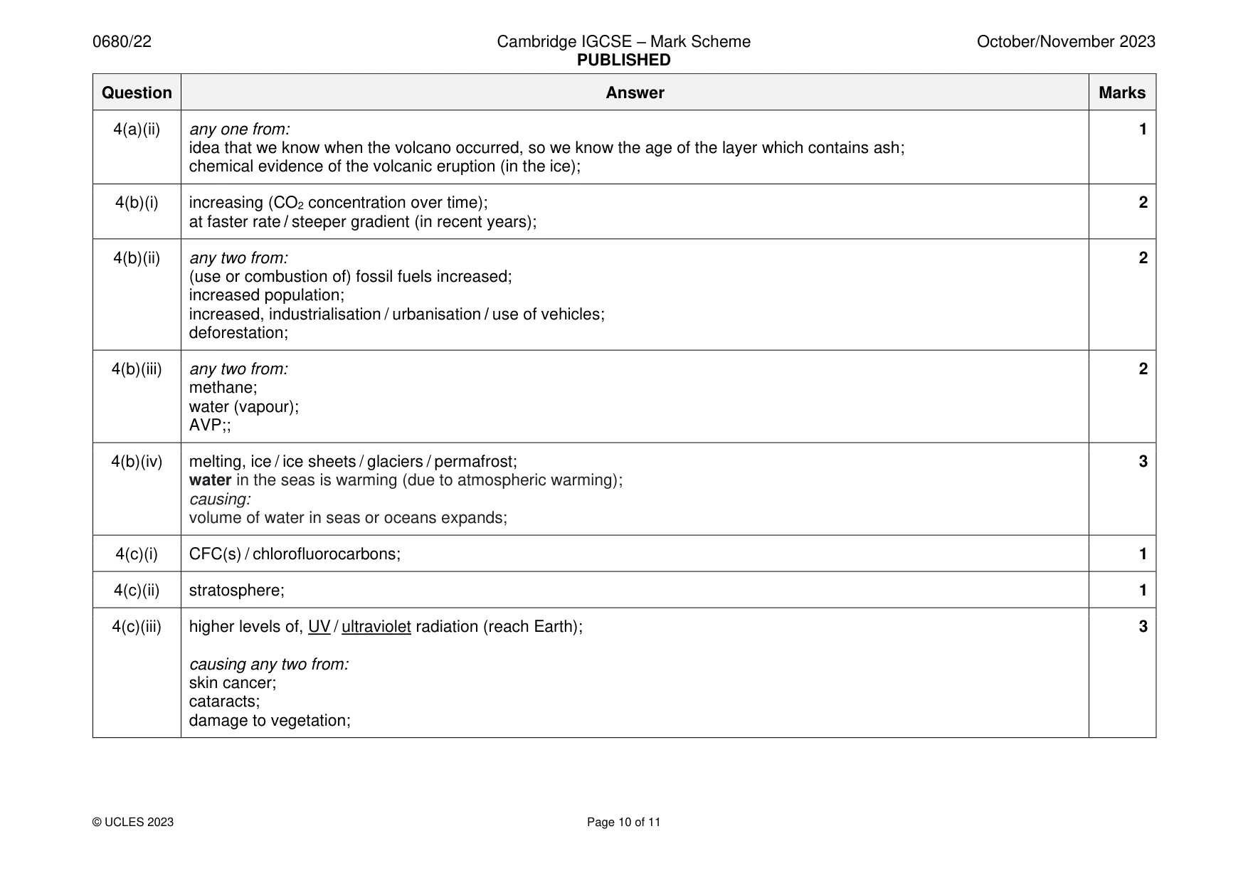 Mark scheme, page 10 of 11