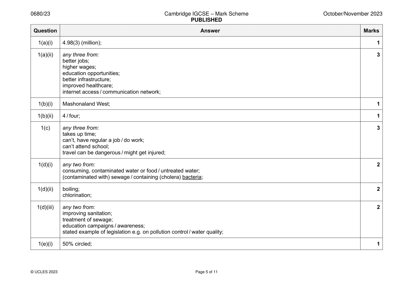 Mark scheme, page 5 of 11