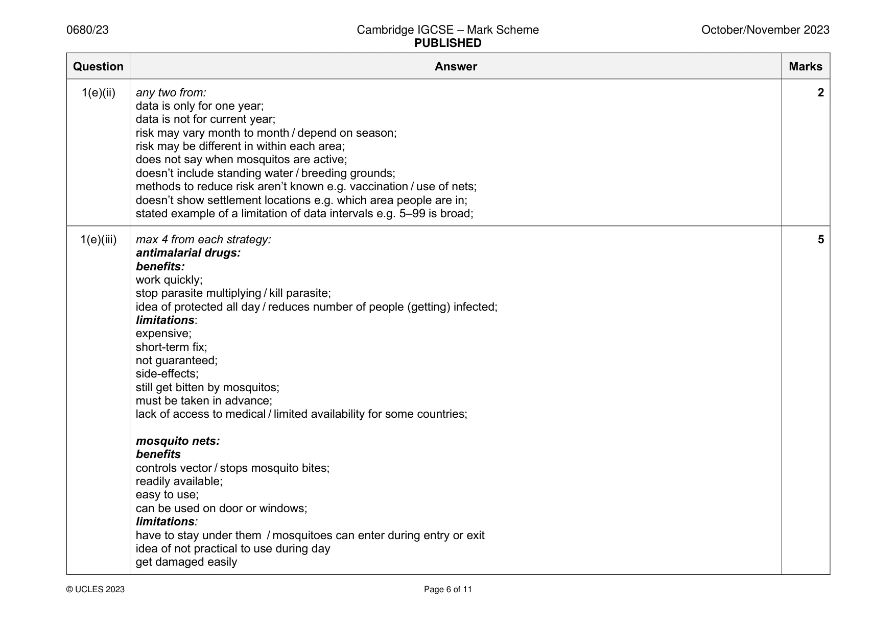 Mark scheme, page 6 of 11