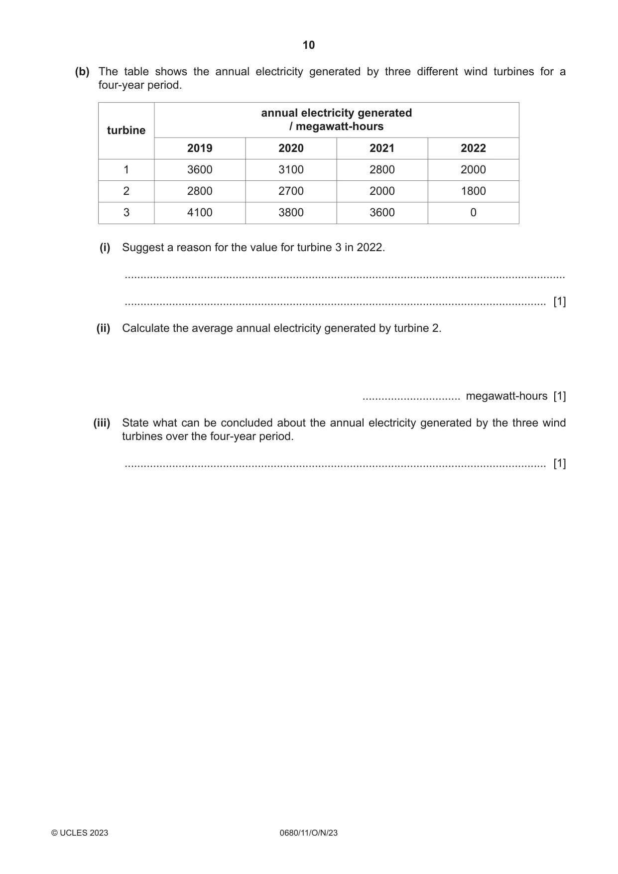 Cambridge IGCSE Environmental Management 0680 2023 Oct/Nov Paper 1 · Variant 1 question paper, page 10 of 20