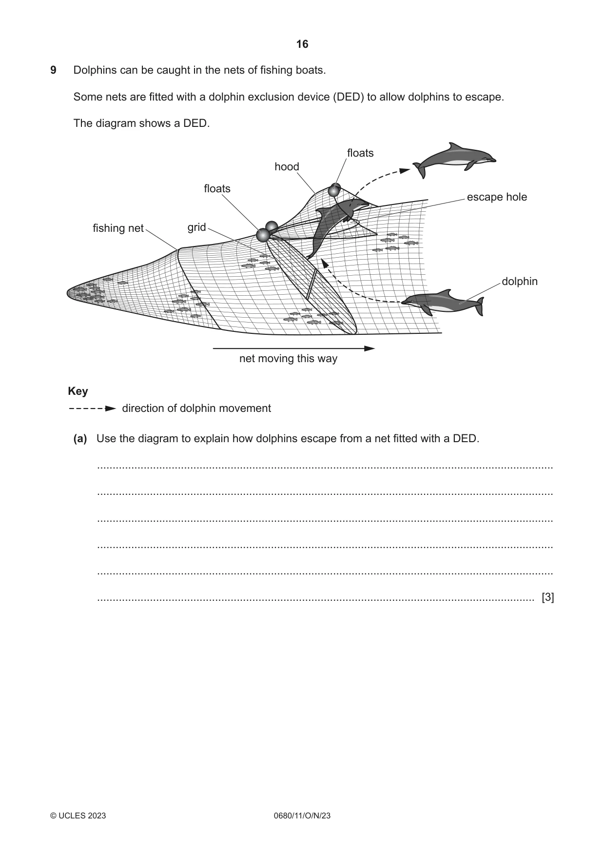 Cambridge IGCSE Environmental Management 0680 2023 Oct/Nov Paper 1 · Variant 1 question paper, page 16 of 20