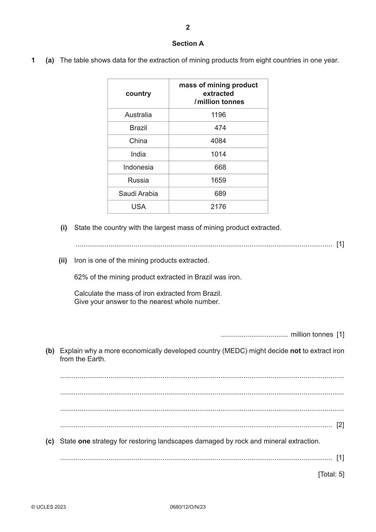 Cambridge IGCSE Environmental Management 0680 2023 Oct/Nov Paper 1 · Variant 2 question paper, page 2 of 20