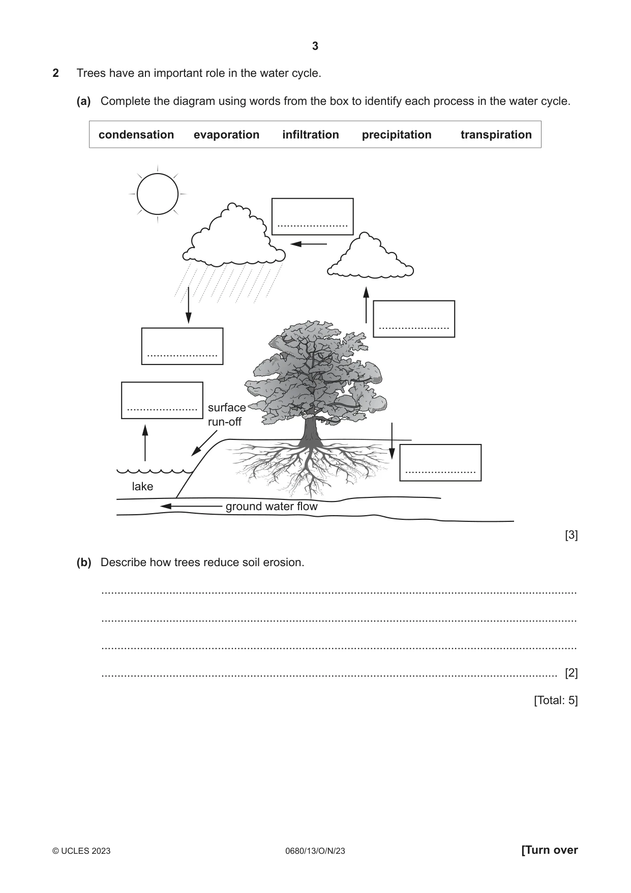 Cambridge IGCSE Environmental Management 0680 2023 Oct/Nov Paper 1 · Variant 3 question paper, page 3 of 20