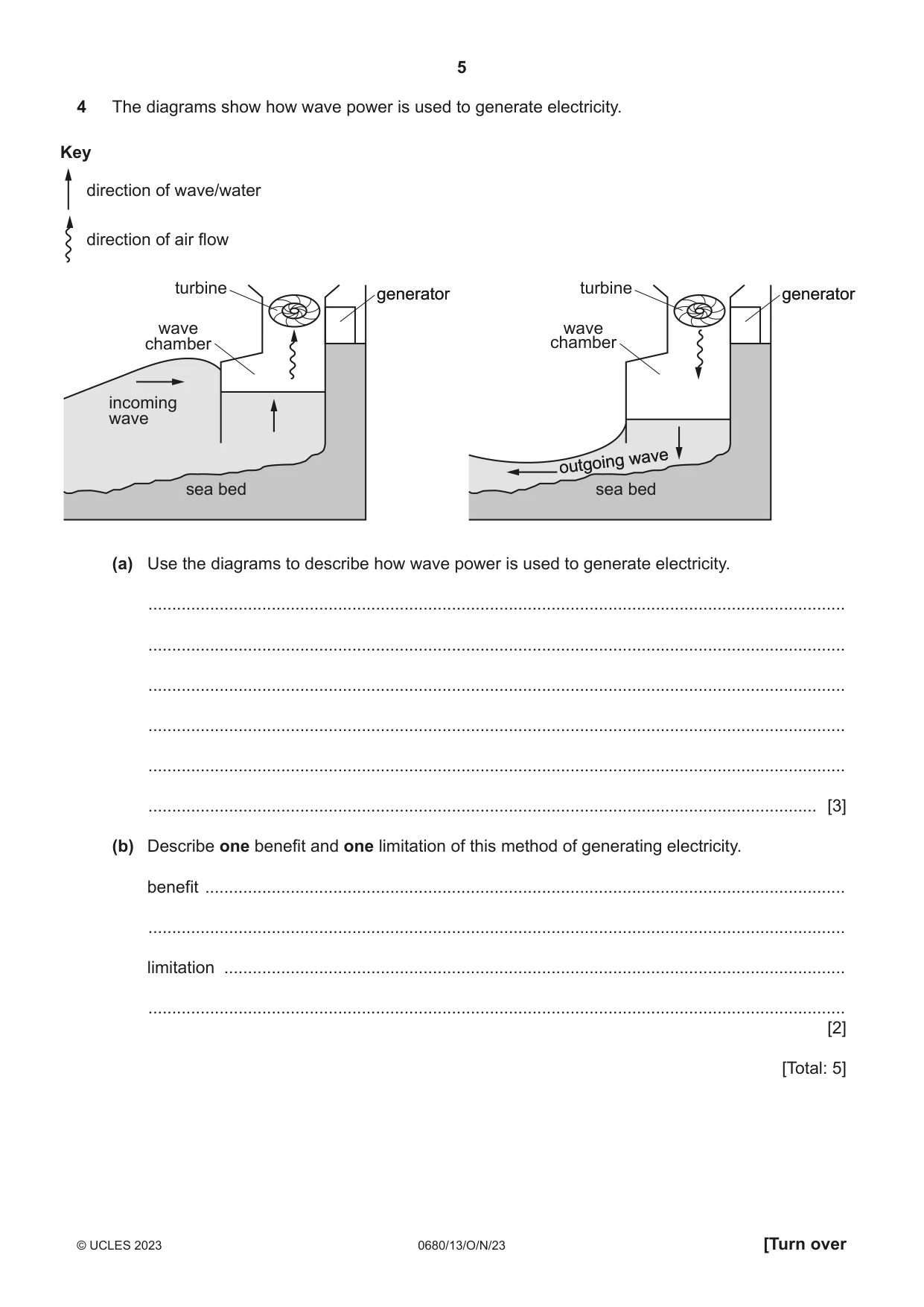 Cambridge IGCSE Environmental Management 0680 2023 Oct/Nov Paper 1 · Variant 3 question paper, page 5 of 20