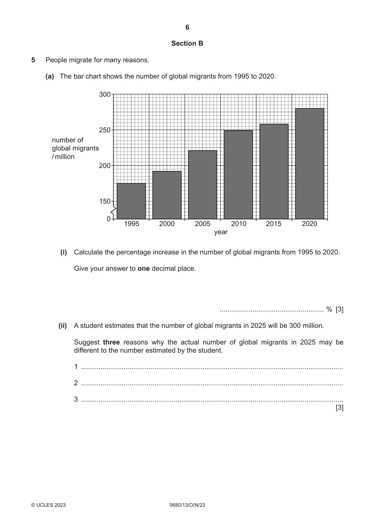Cambridge IGCSE Environmental Management 0680 2023 Oct/Nov Paper 1 · Variant 3 question paper, page 6 of 20